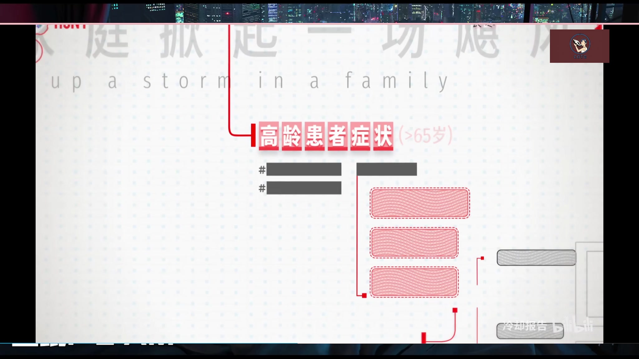 【2024-03-15 20点场】陶可可coco：♥小播一下☁