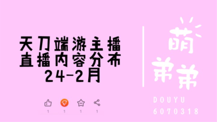 天刀端游主播直播内容分布24-2月