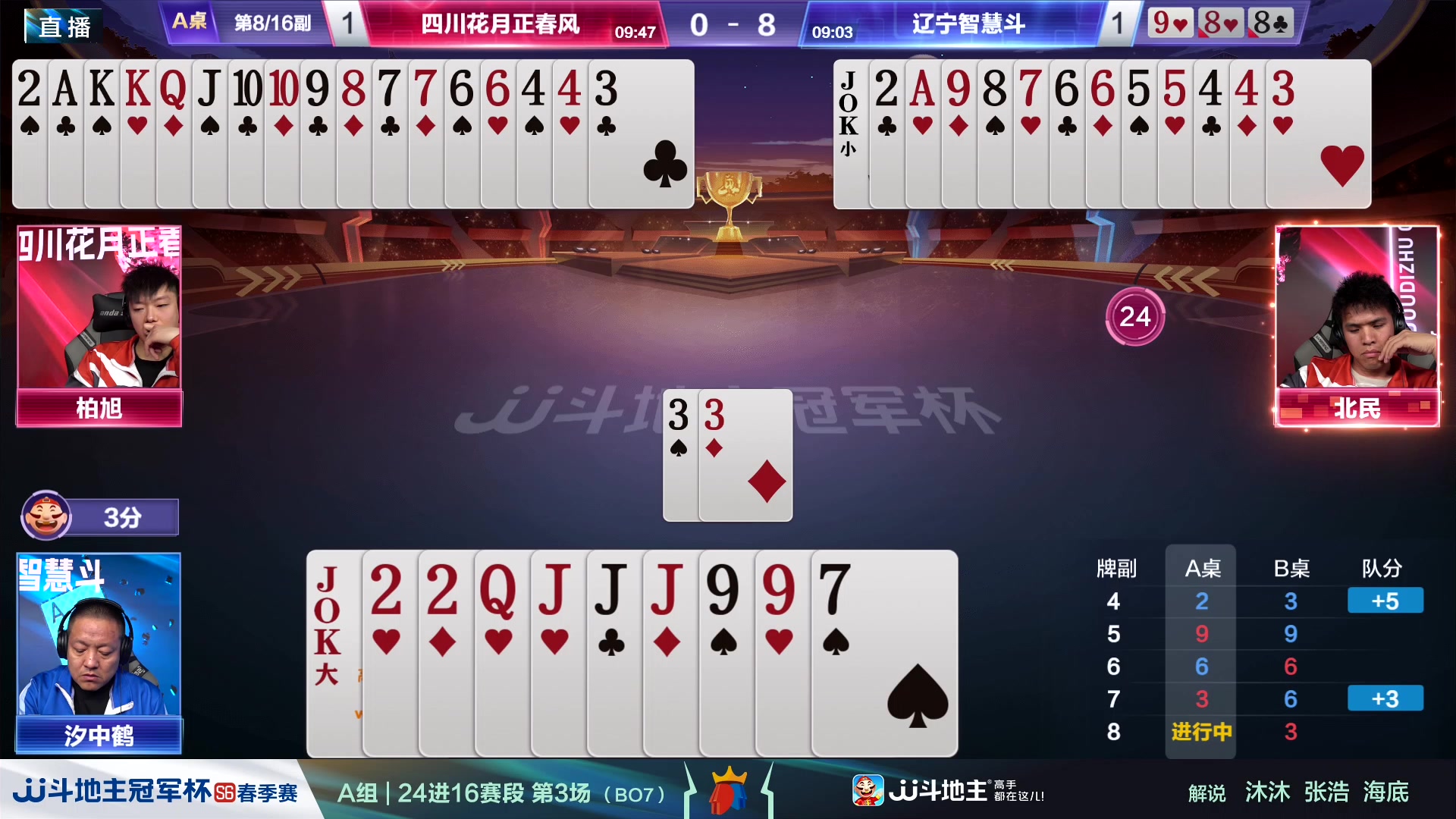 【2024-03-19 15点场】JJ斗地主官方：春季赛火热进行中