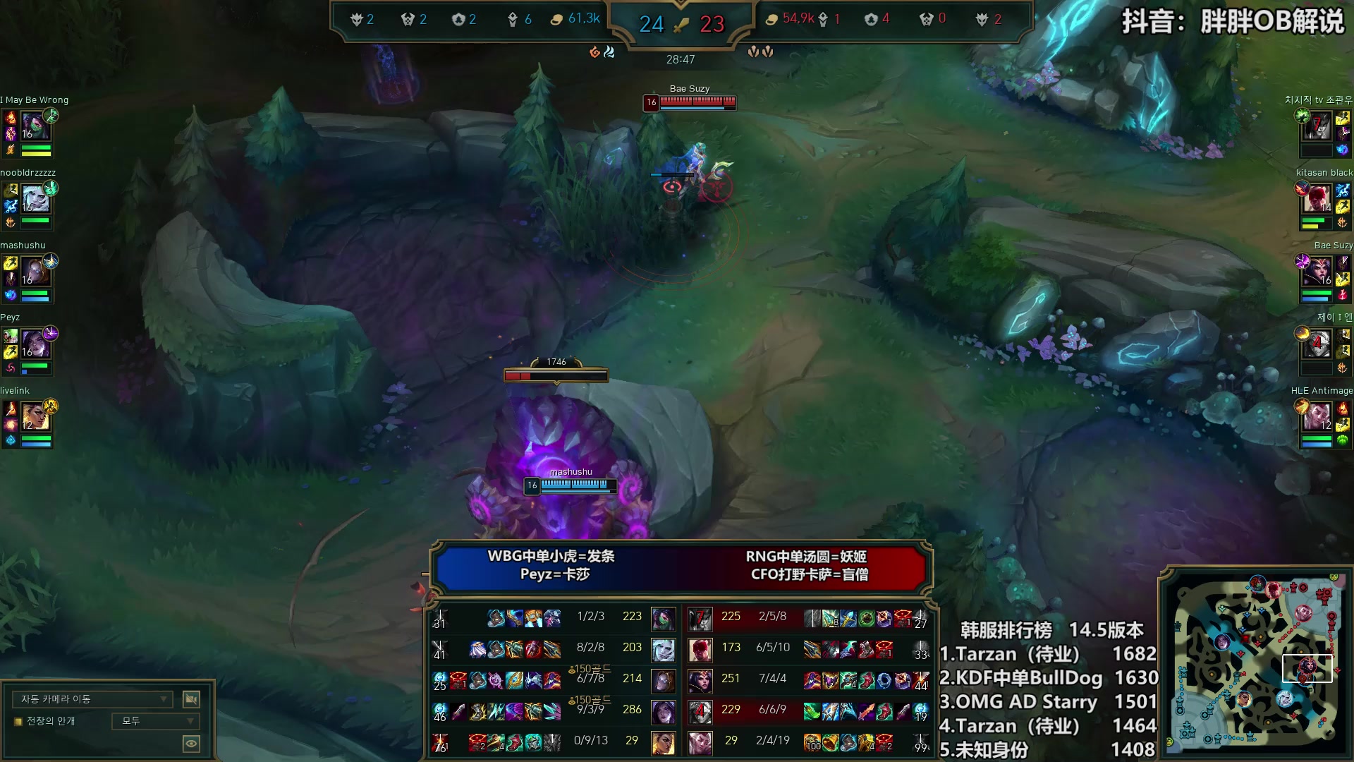 【2024-03-19 23点场】胖胖灬：胖胖OB：WBG强啊，大概率没季后赛