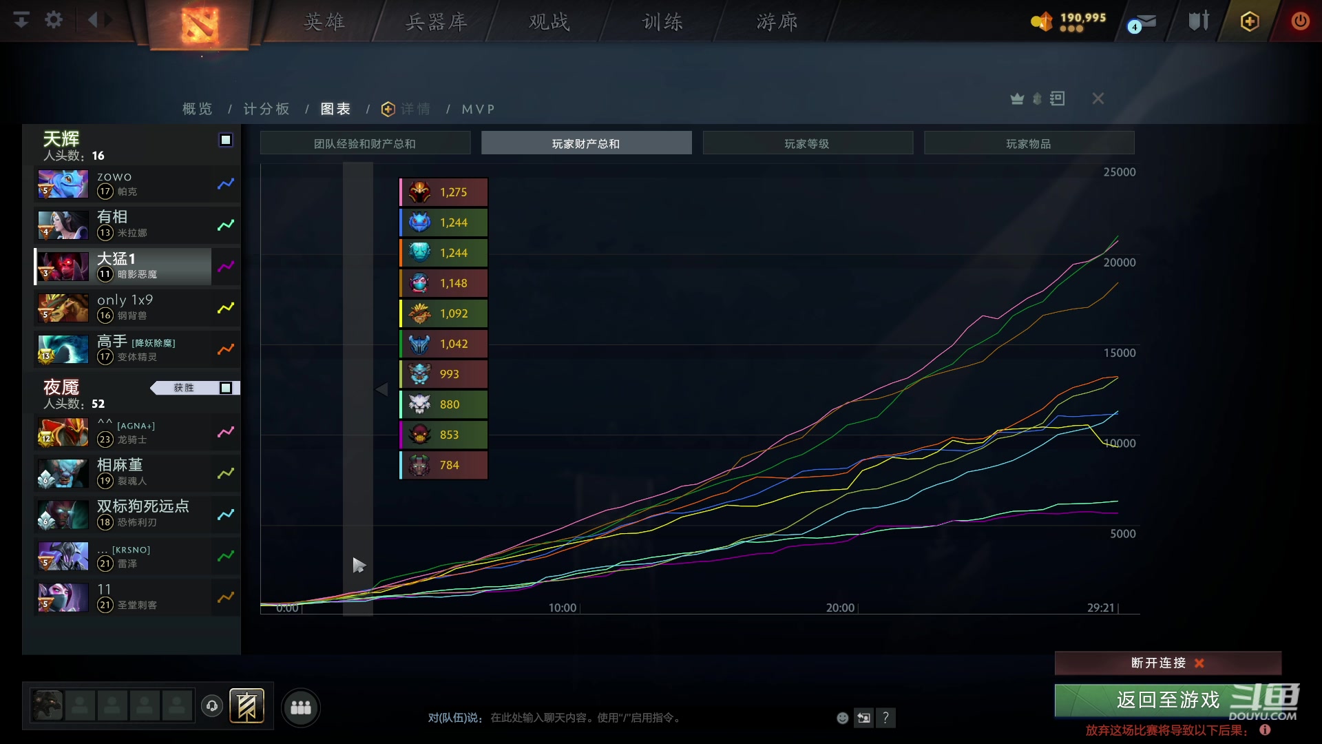 【2024-03-20 10点场】艾斯yoona：肥猫天梯奇遇记！