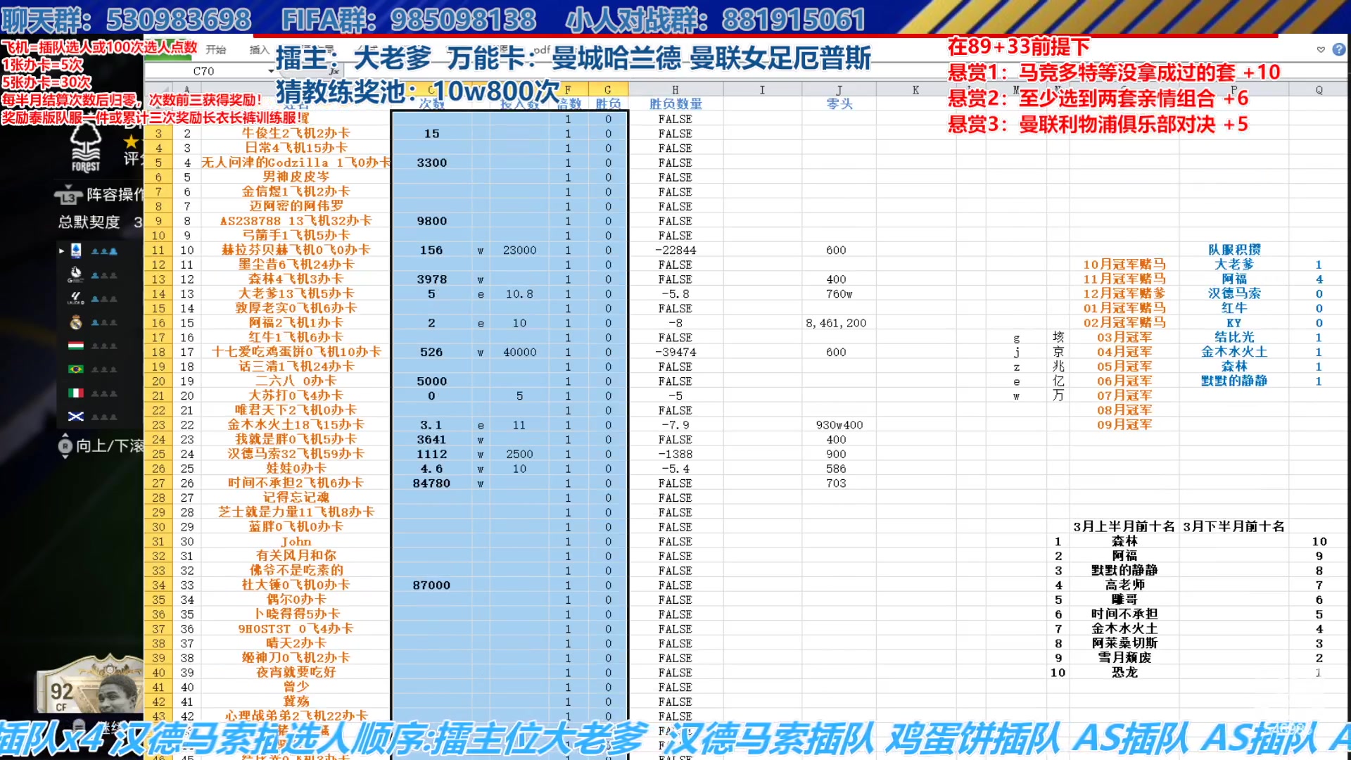 【2024-03-21 14点场】高老师爱足球：FC24征召选人，总评门槛提一分难度加大