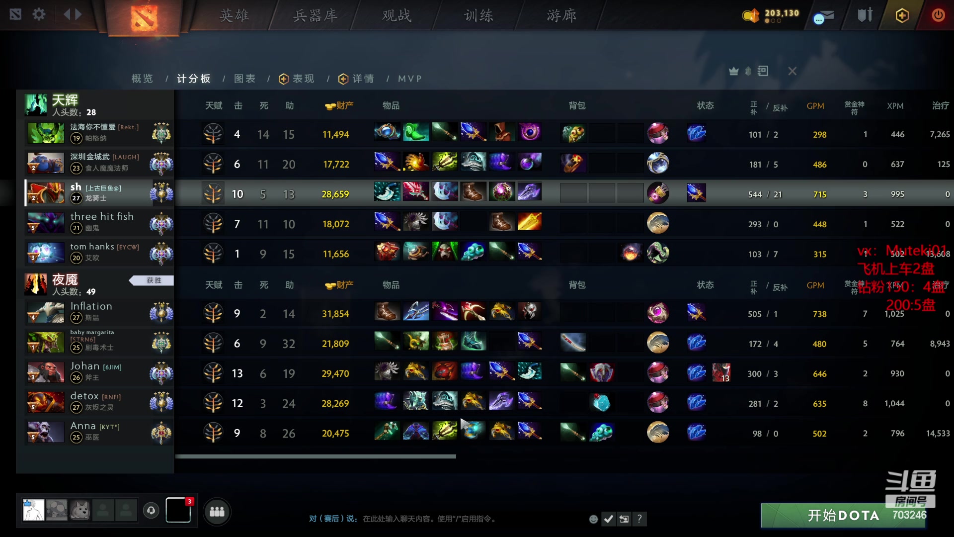 【2024-03-21 16点场】小铅笔HB：有车位 万分蓝猫王 703246