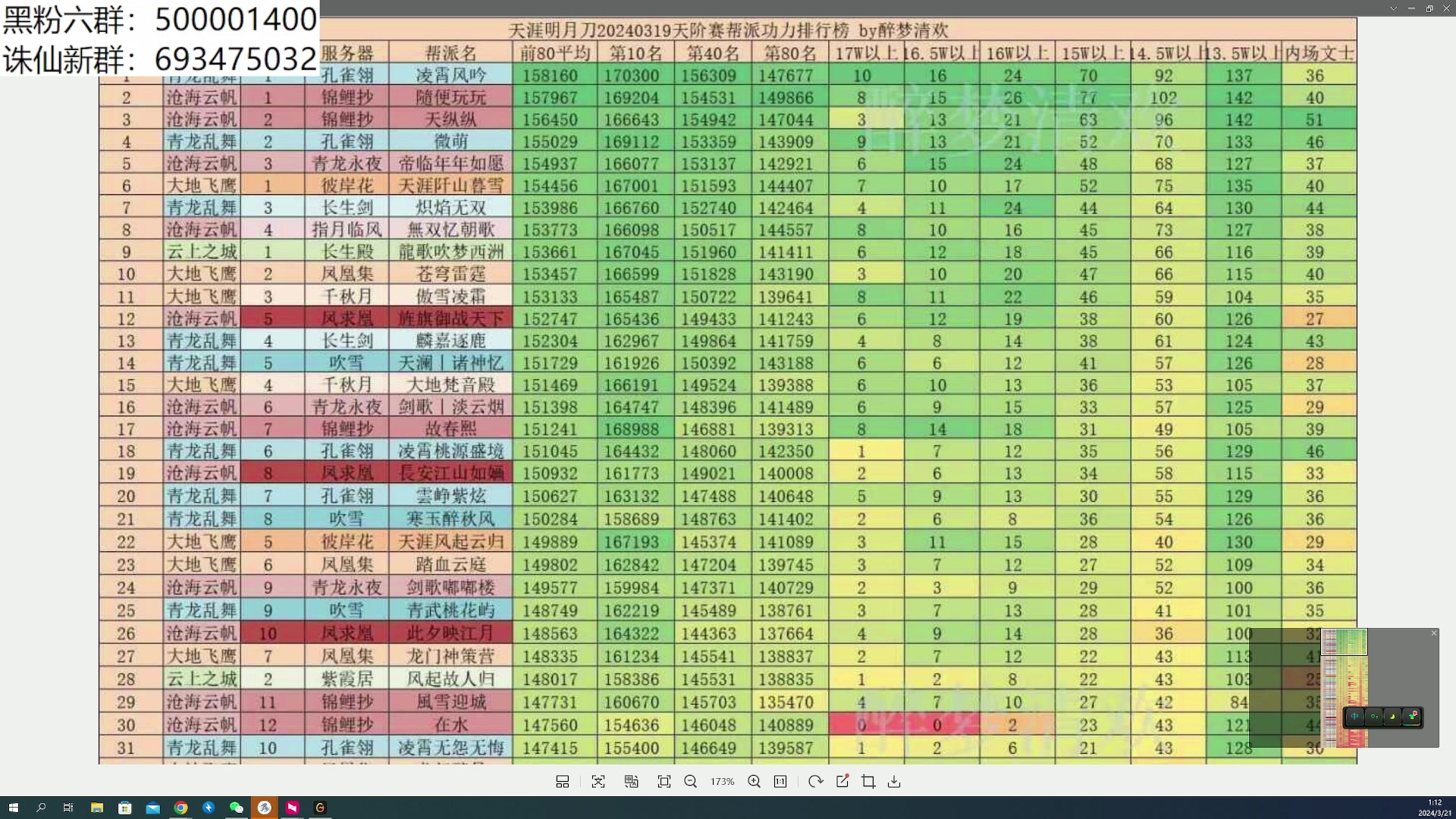 【2024-03-21 00点场】燕徊硯：求你了，让我混一下吧！