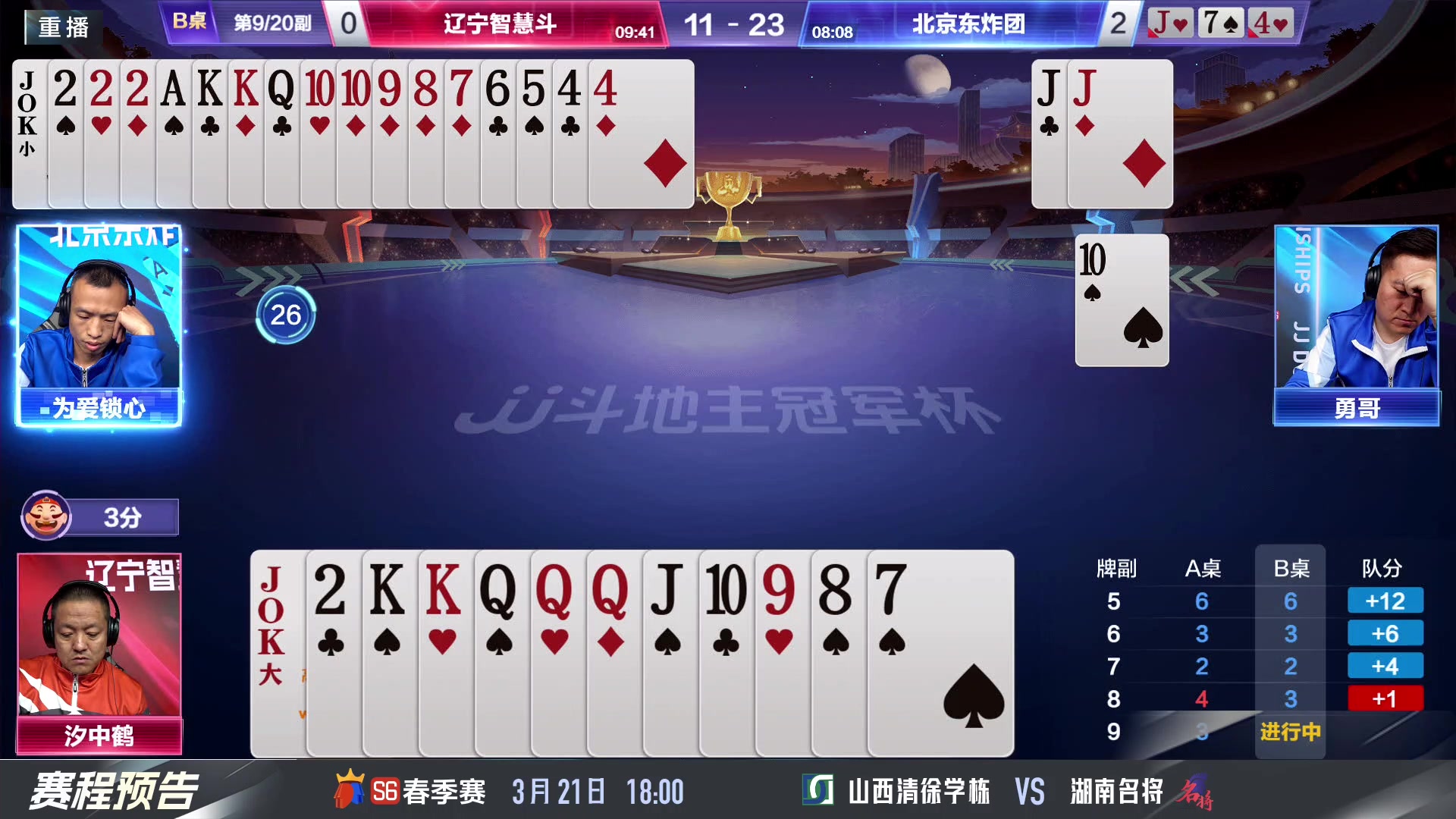 【2024-03-20 23点场】JJ斗地主官方：春季赛精彩继续！