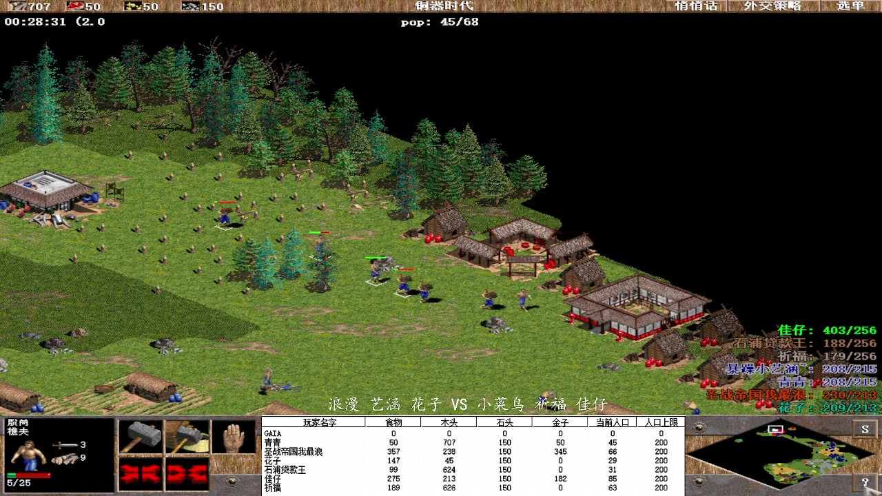 浪漫 艺涵 花子 0 VS 3 小菜鸟 祈福 佳仔