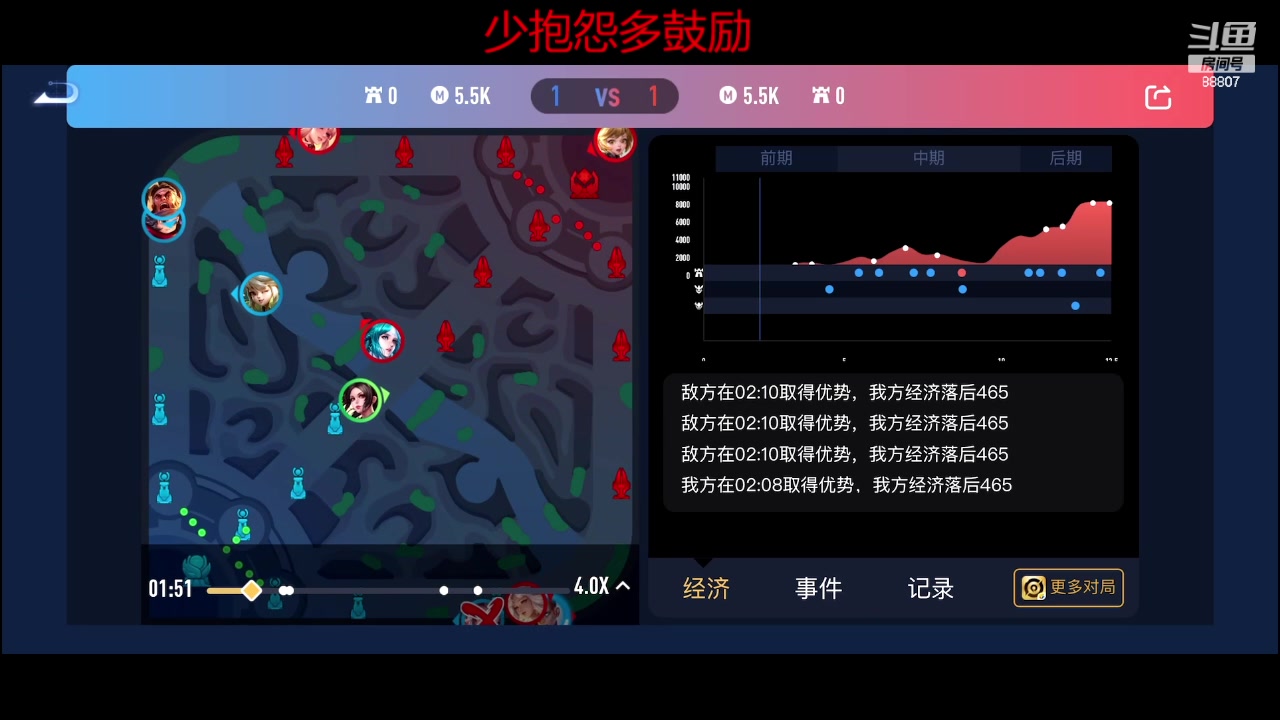【2024-03-24 18点场】DYG易瞳：巅峰赛2500分冲巅峰前1088807