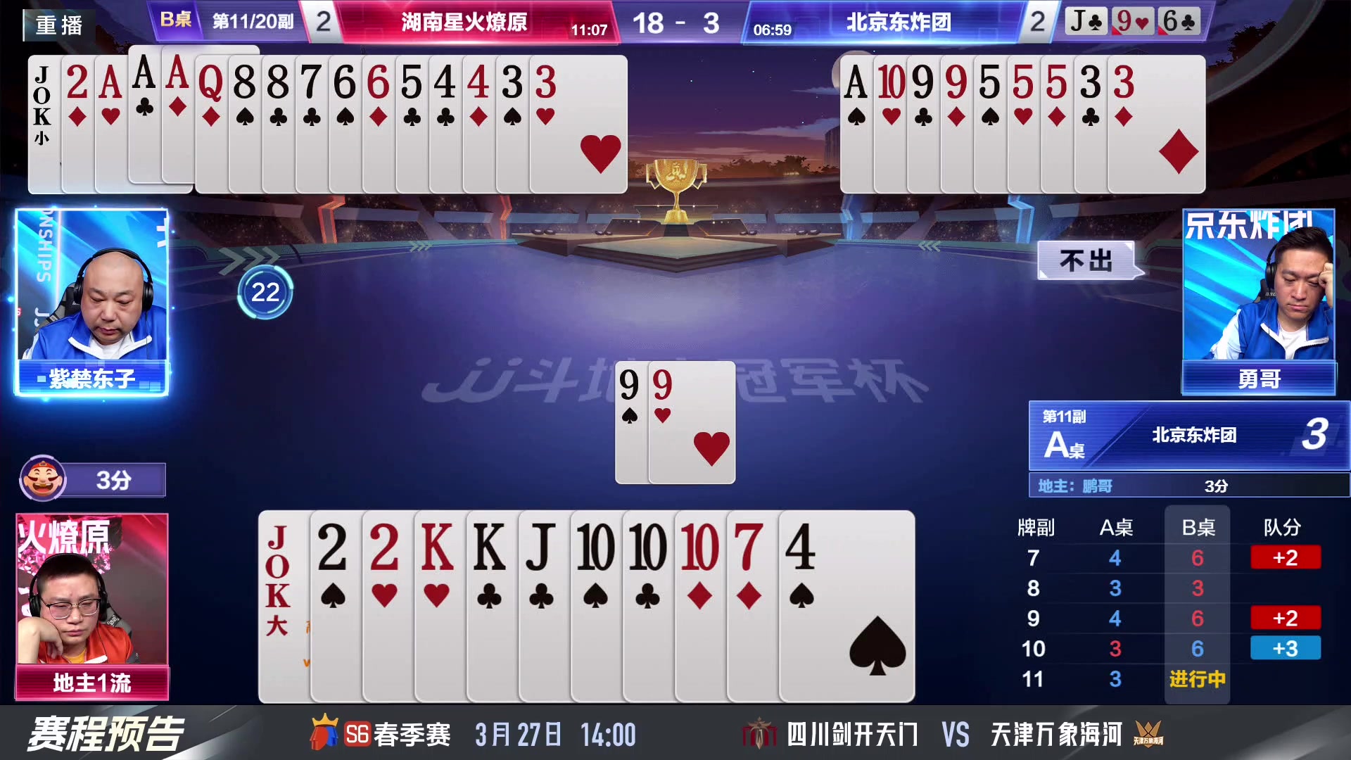 【2024-03-27 07点场】JJ斗地主官方：3.27 春季赛B组精彩开始！