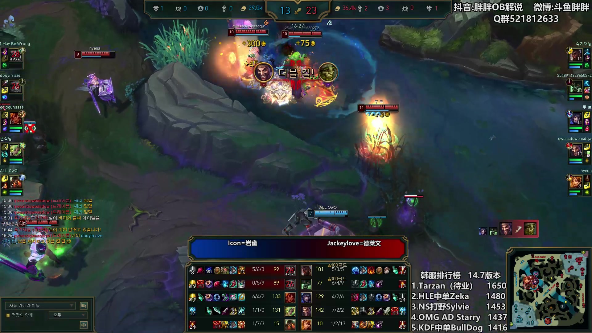 【2024-04-07 01点场】胖胖灬：胖胖OB：BLG强啊，Gen进入Msi了