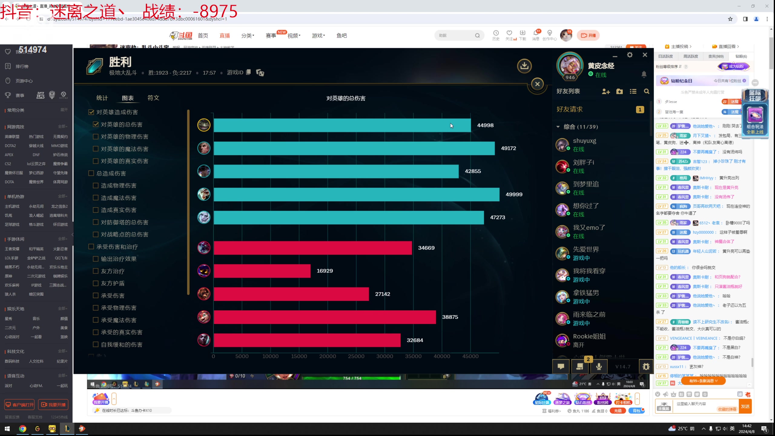 【2024-04-08 14点场】迷离之道丶：迷离劫：乱斗小斗宝