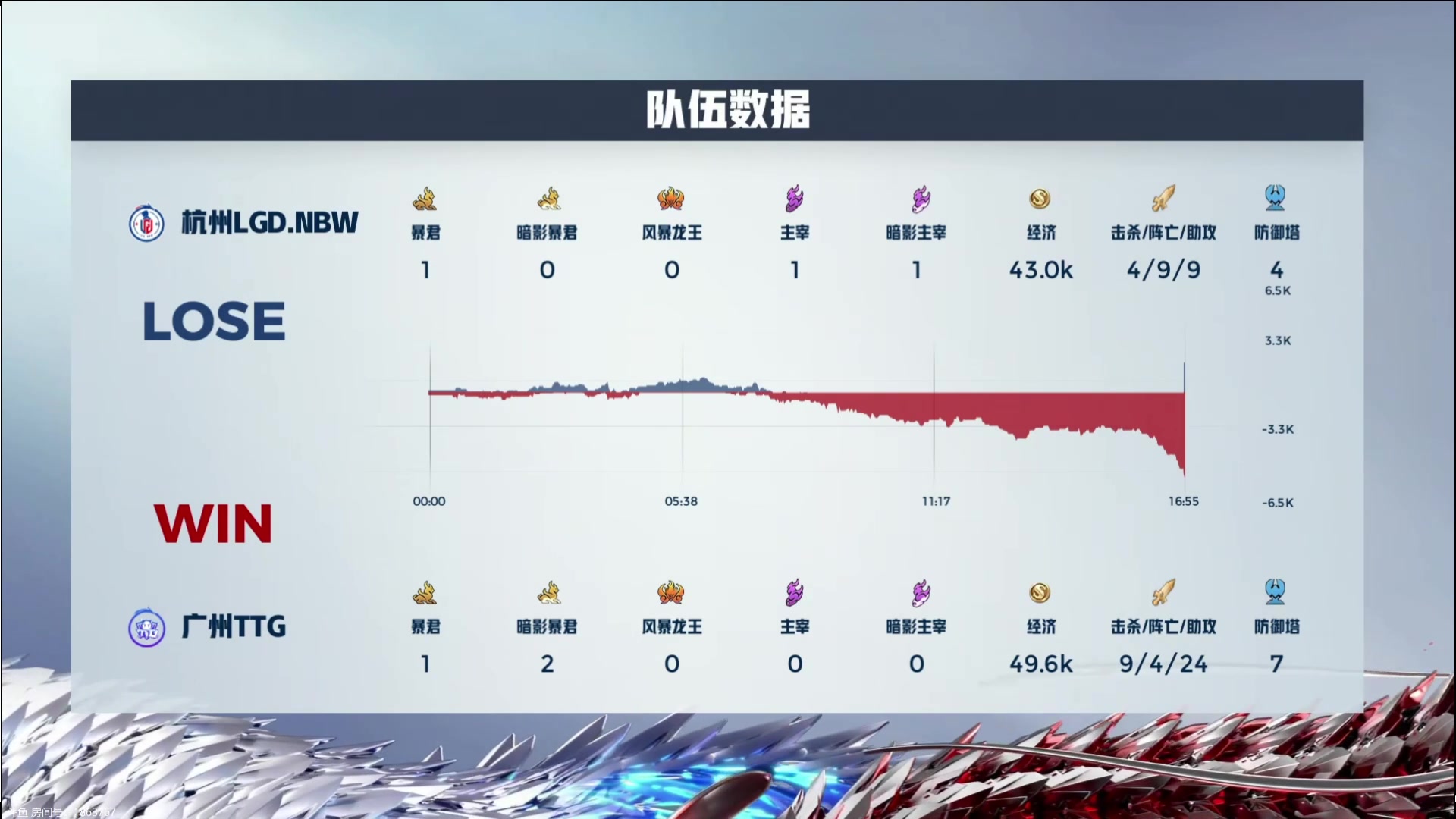 【2024-04-12 19点场】北笙：北笙解说KPL春季赛