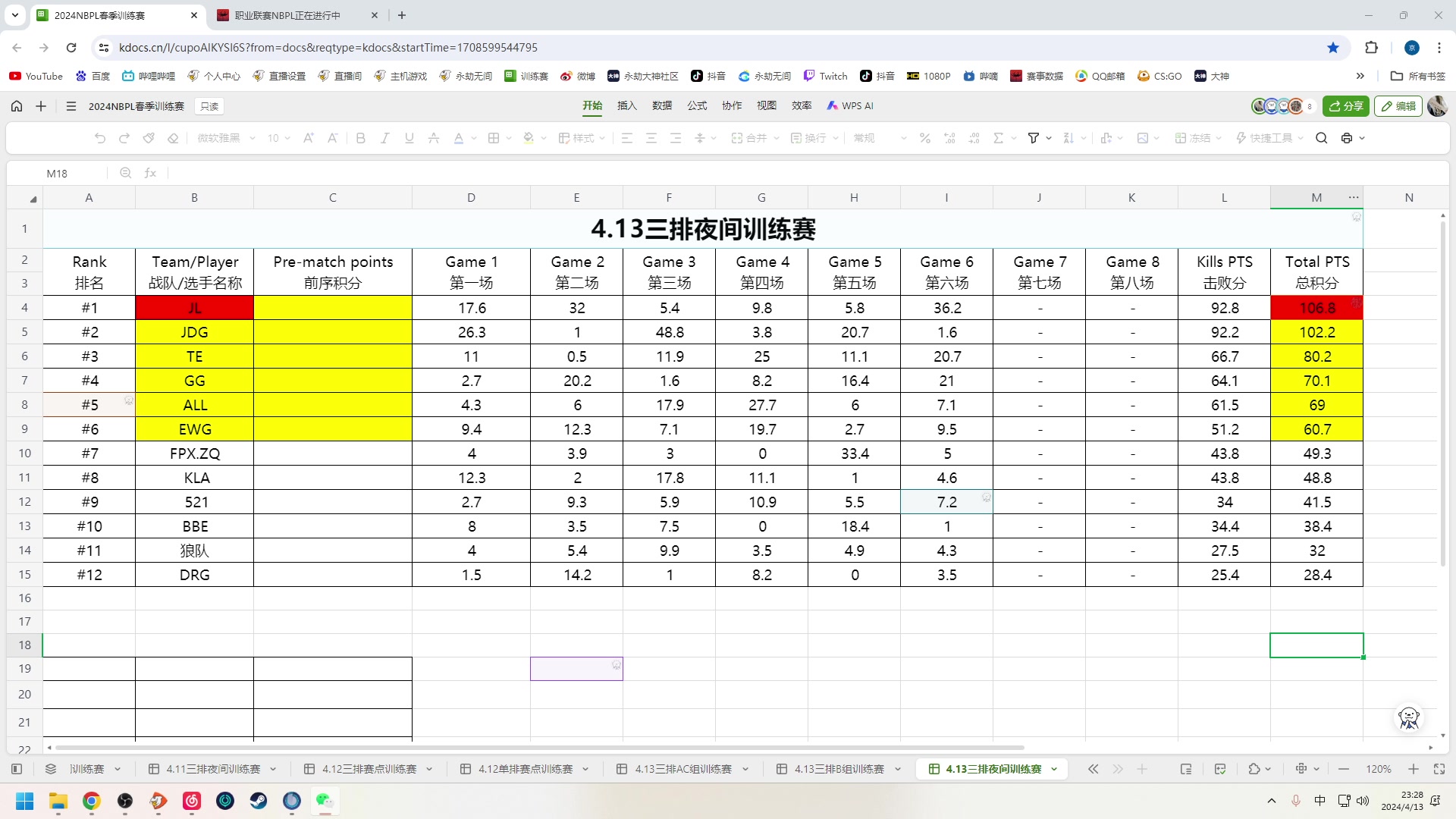 【2024-04-13 23点场】解说嘟师傅：夜间训练赛！