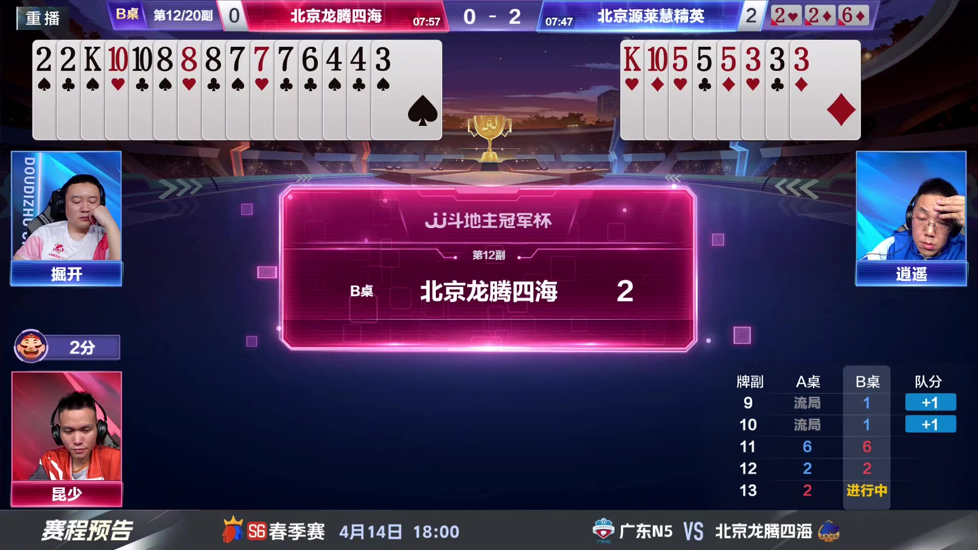 【2024-04-14 03点场】JJ斗地主官方：春季赛C组精彩继续