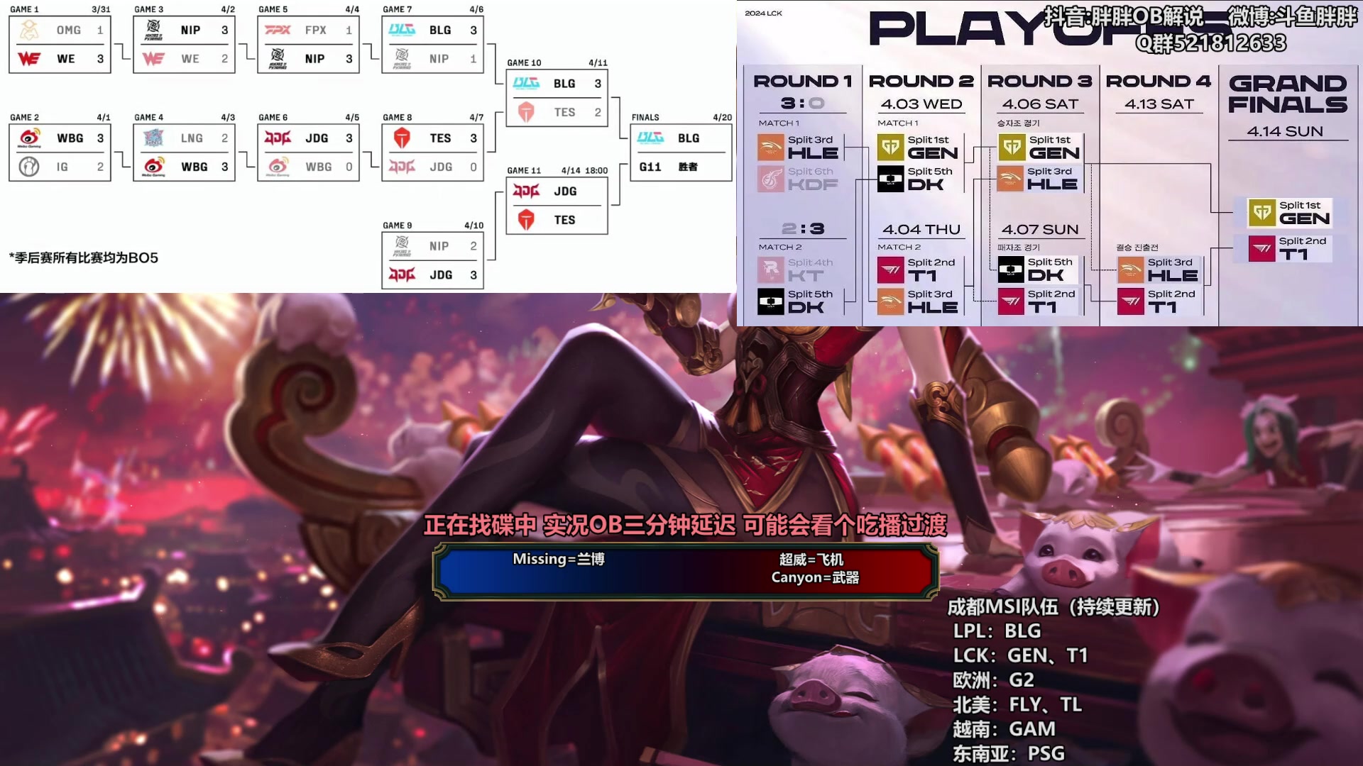 【2024-04-13 23点场】胖胖灬：胖胖OB：T1强啊！又进MSI了！