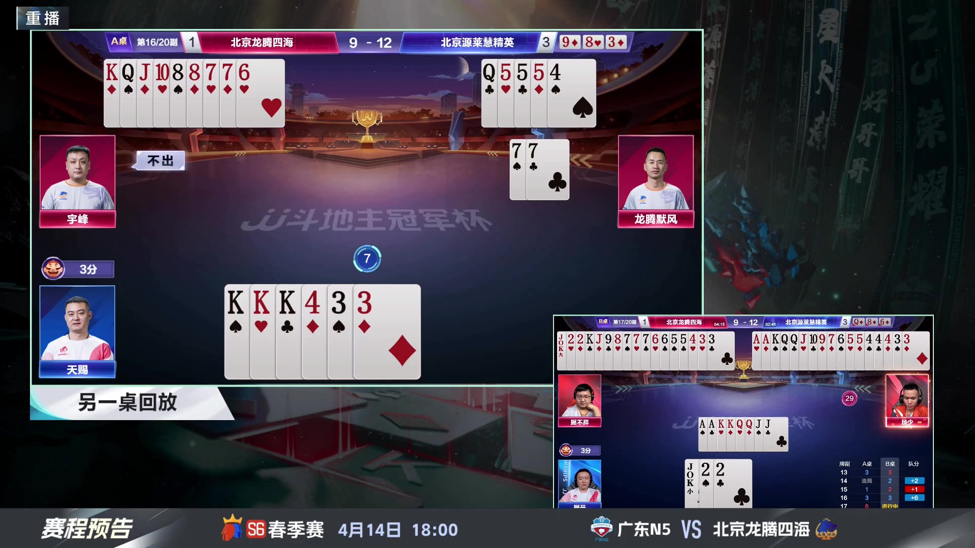 【2024-04-14 01点场】JJ斗地主官方：春季赛C组精彩继续