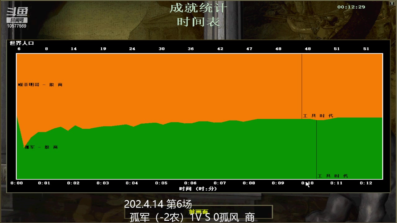孤军-2，2vs3，孤风