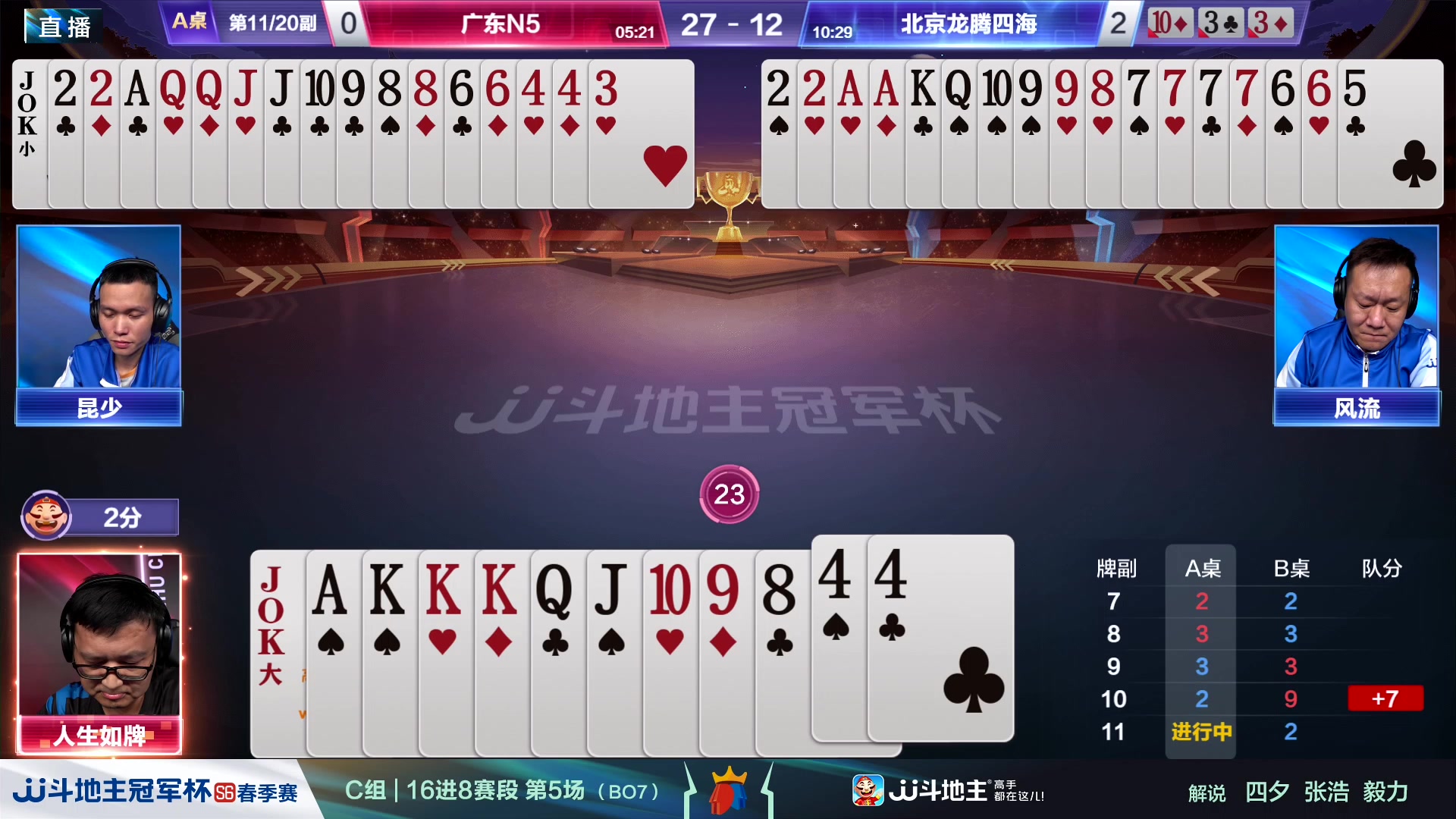 【2024-04-14 19点场】JJ斗地主官方：继续争夺春季赛八强门票