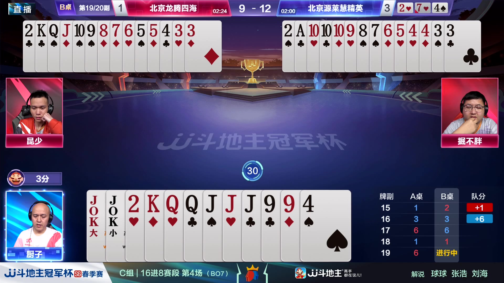 【2024-04-13 21点场】JJ斗地主官方：春季赛C组精彩继续