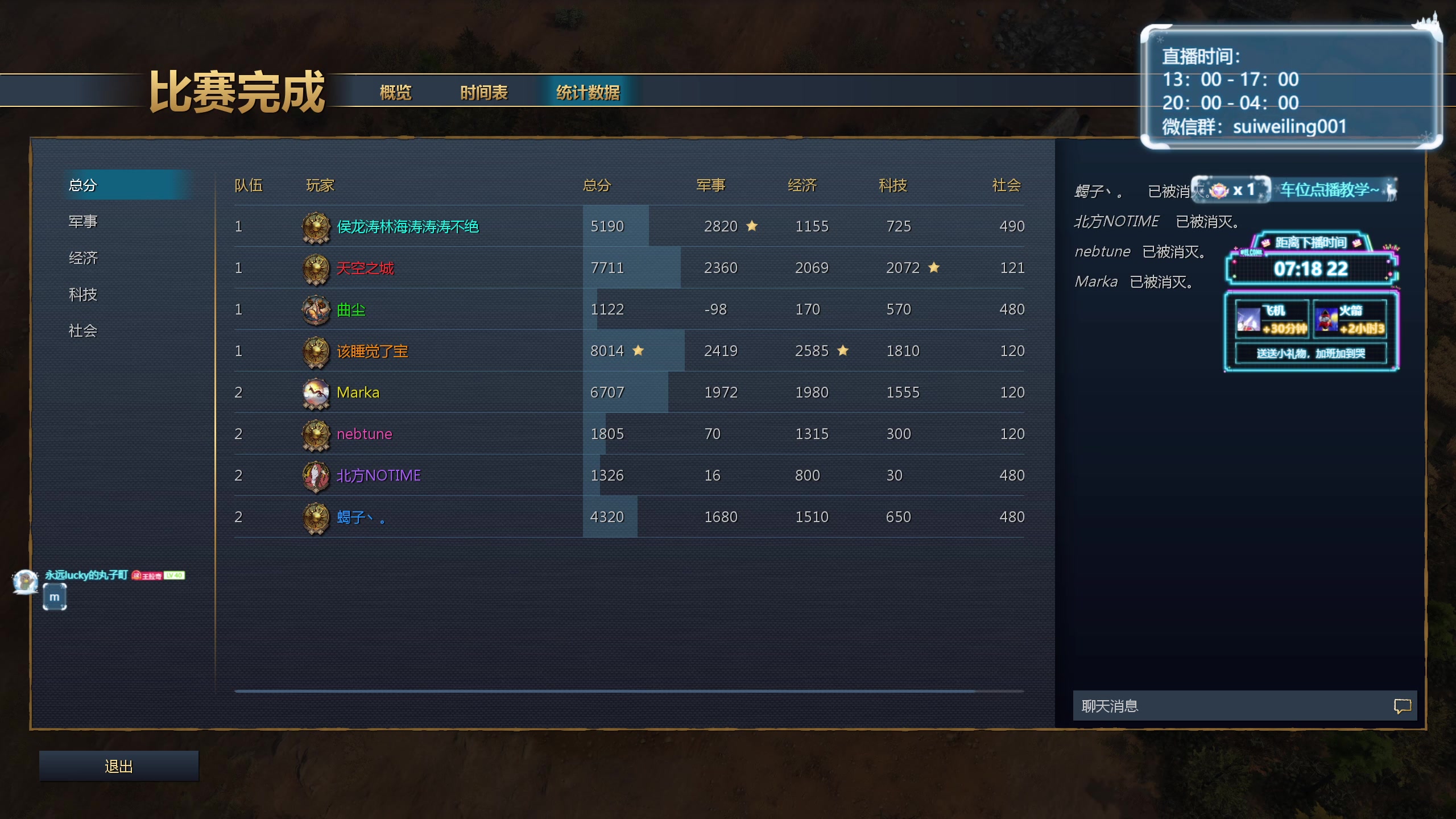 【2024-04-14 01点场】顾非池：帝国时代真好玩，我每天都要玩！