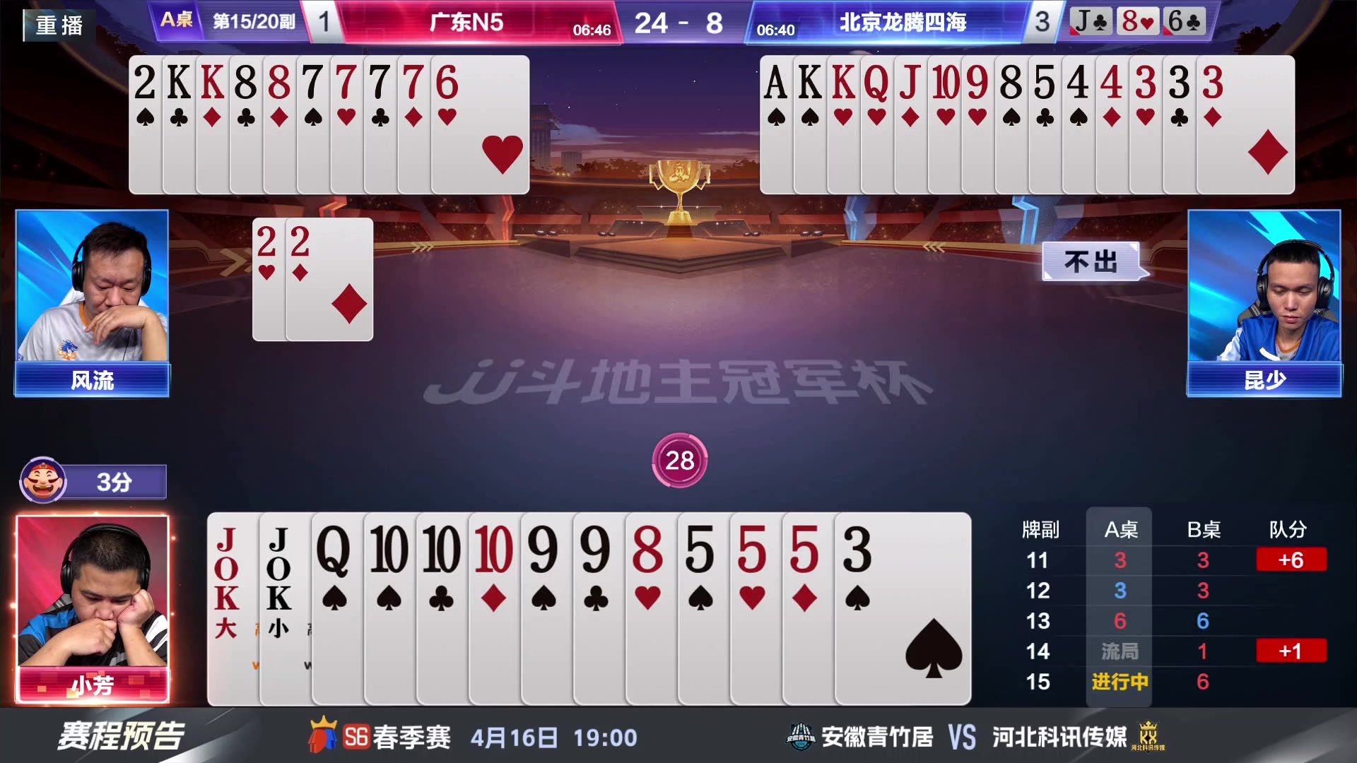 【2024-04-15 07点场】JJ斗地主官方：4.16春季赛收官战，D组登场！