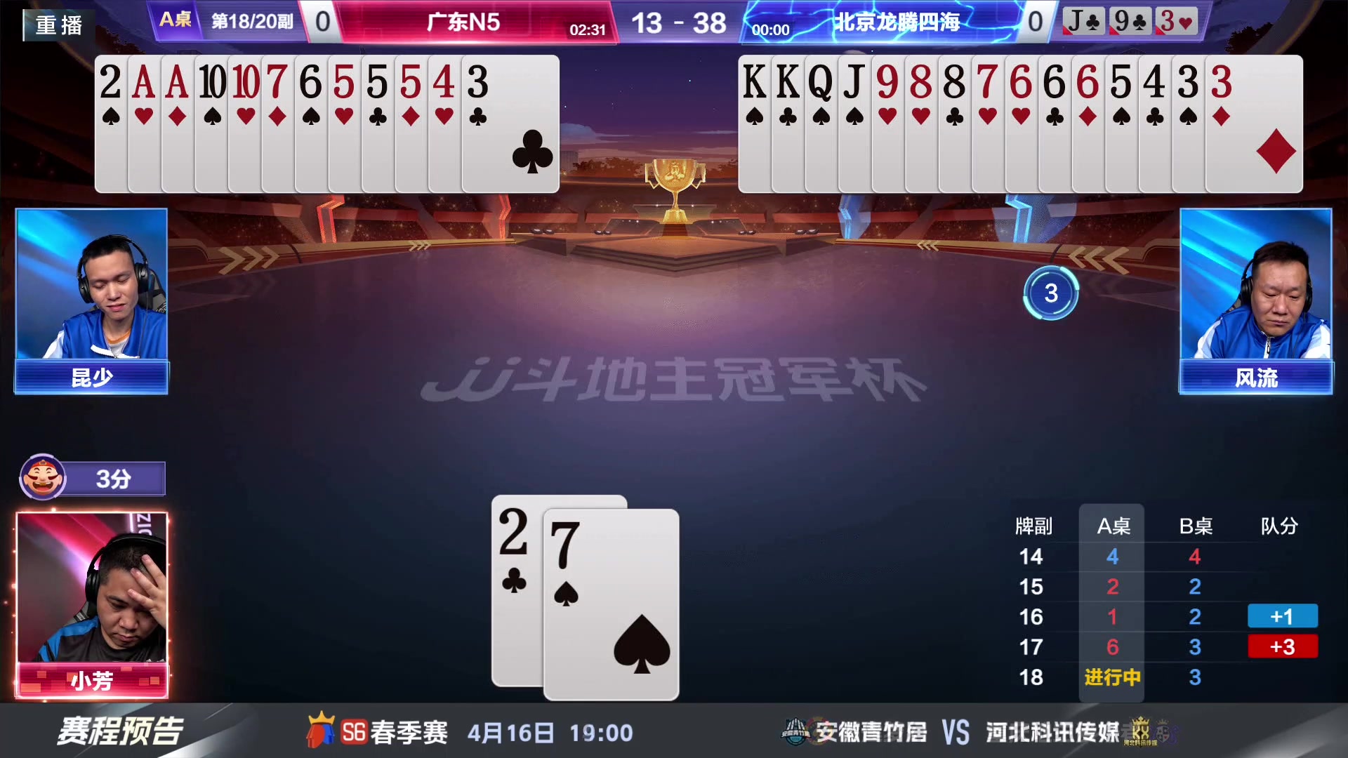 【2024-04-15 09点场】JJ斗地主官方：4.16春季赛收官战，D组登场！