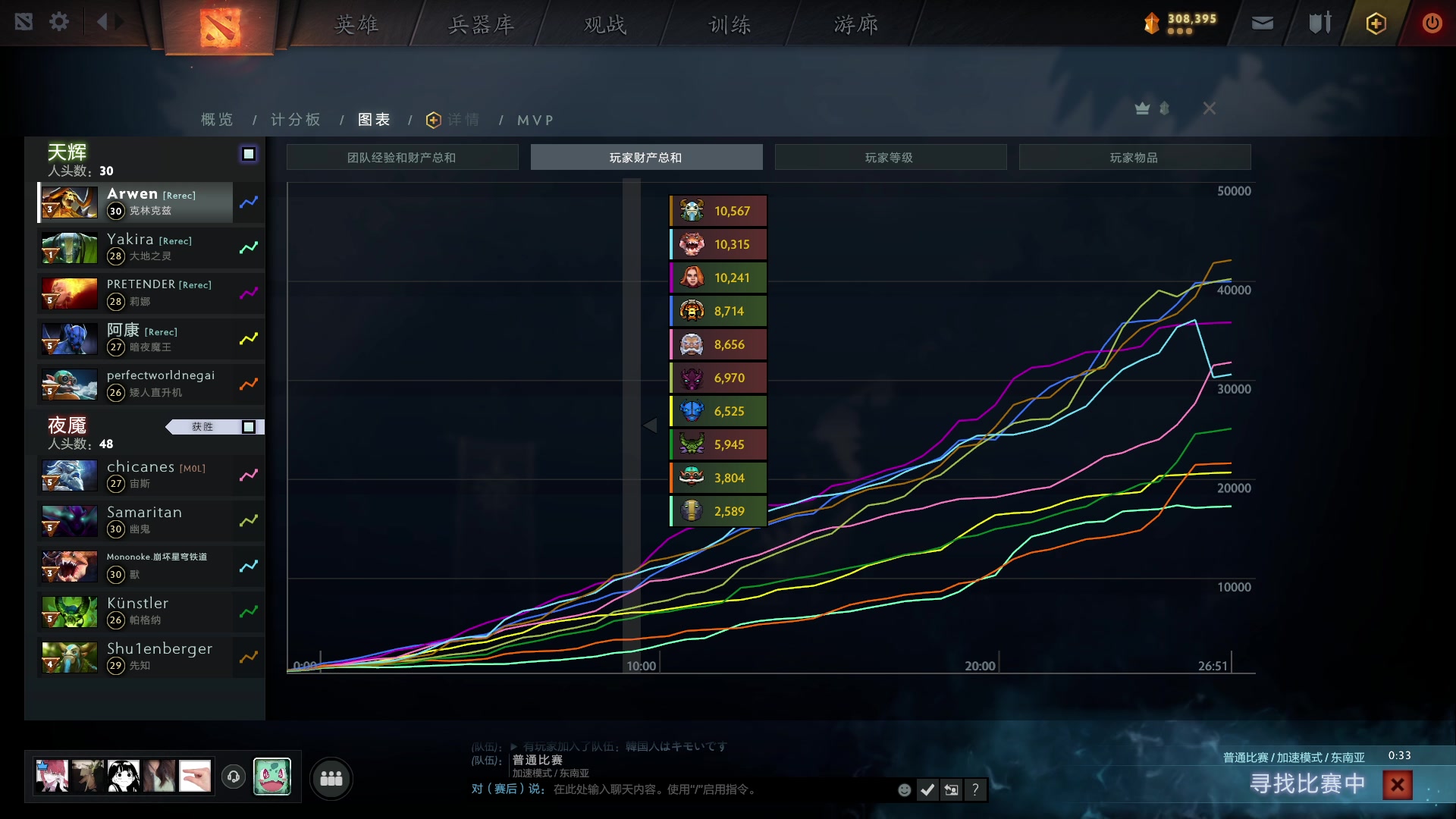 【2024-04-14 21点场】文酱丶：功利 doto best doto