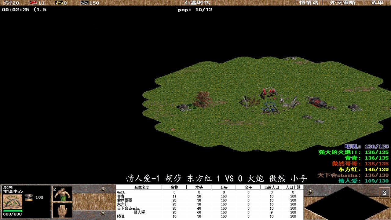 情人爱-1 胡莎 东方红 1 VS 3 火炮 傲然 小手