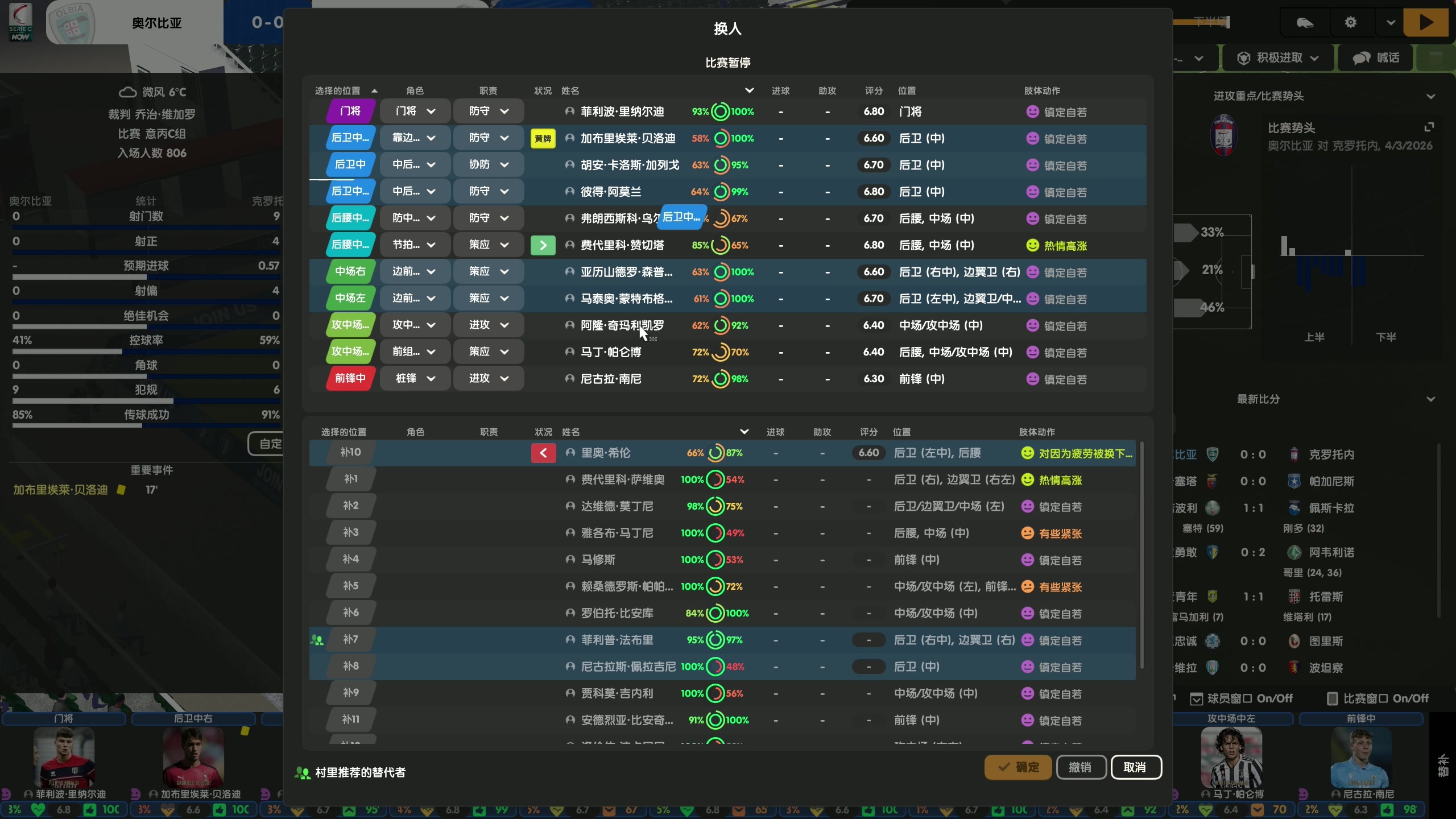 【2024-04-16 19点场】主播阿飞：阿飞）假如你真的成为足球教练