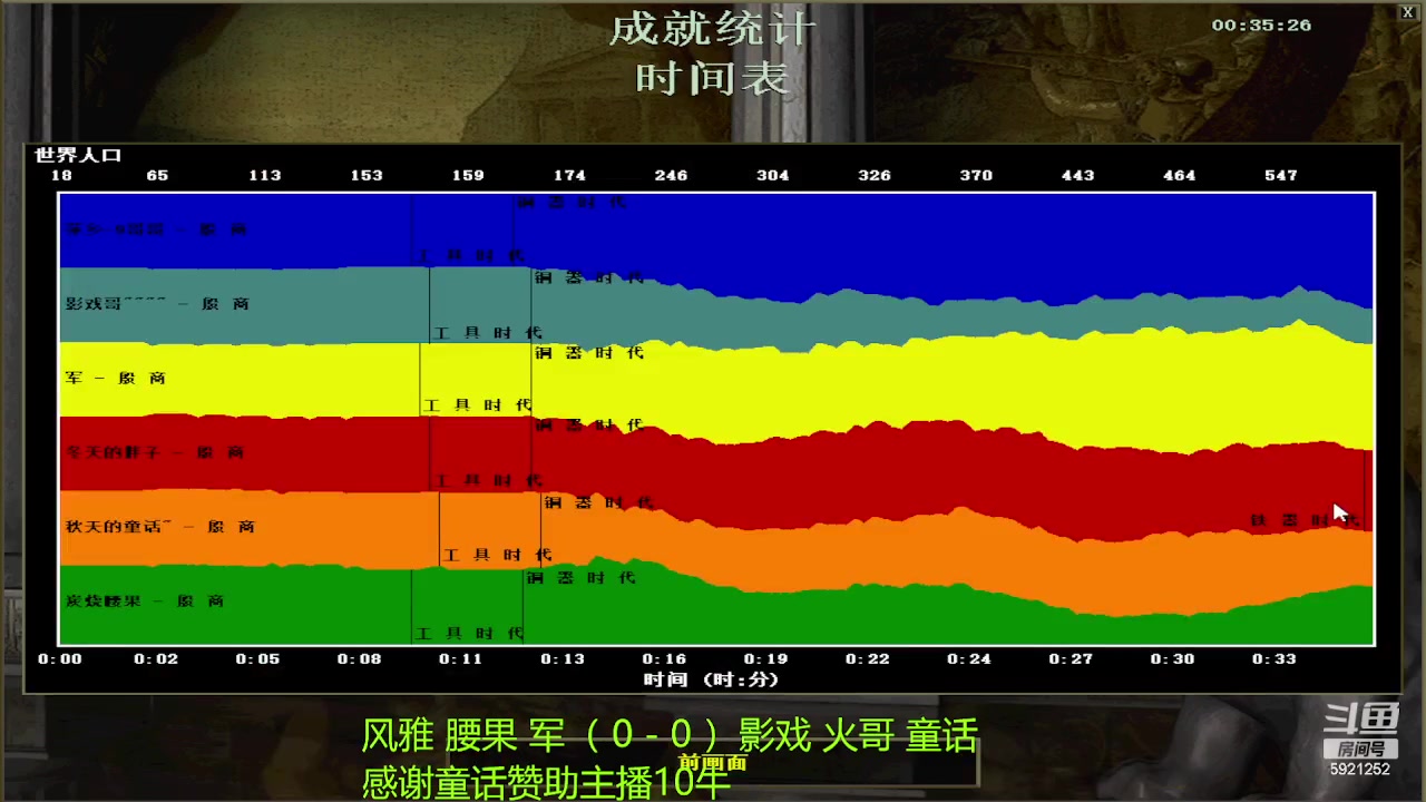 【2024-04-16 20点场】萍乡罗马协会酒哥：萍乡罗马协会酒哥