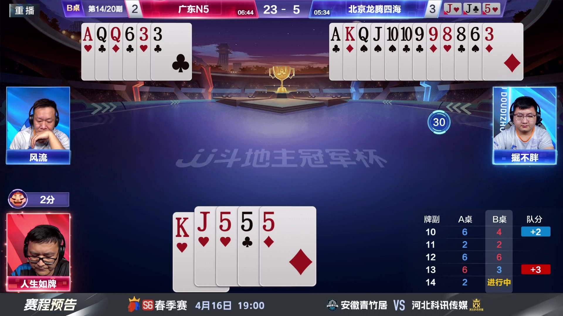 【2024-04-16 07点场】JJ斗地主官方：4.16春季赛收官战，D组登场！