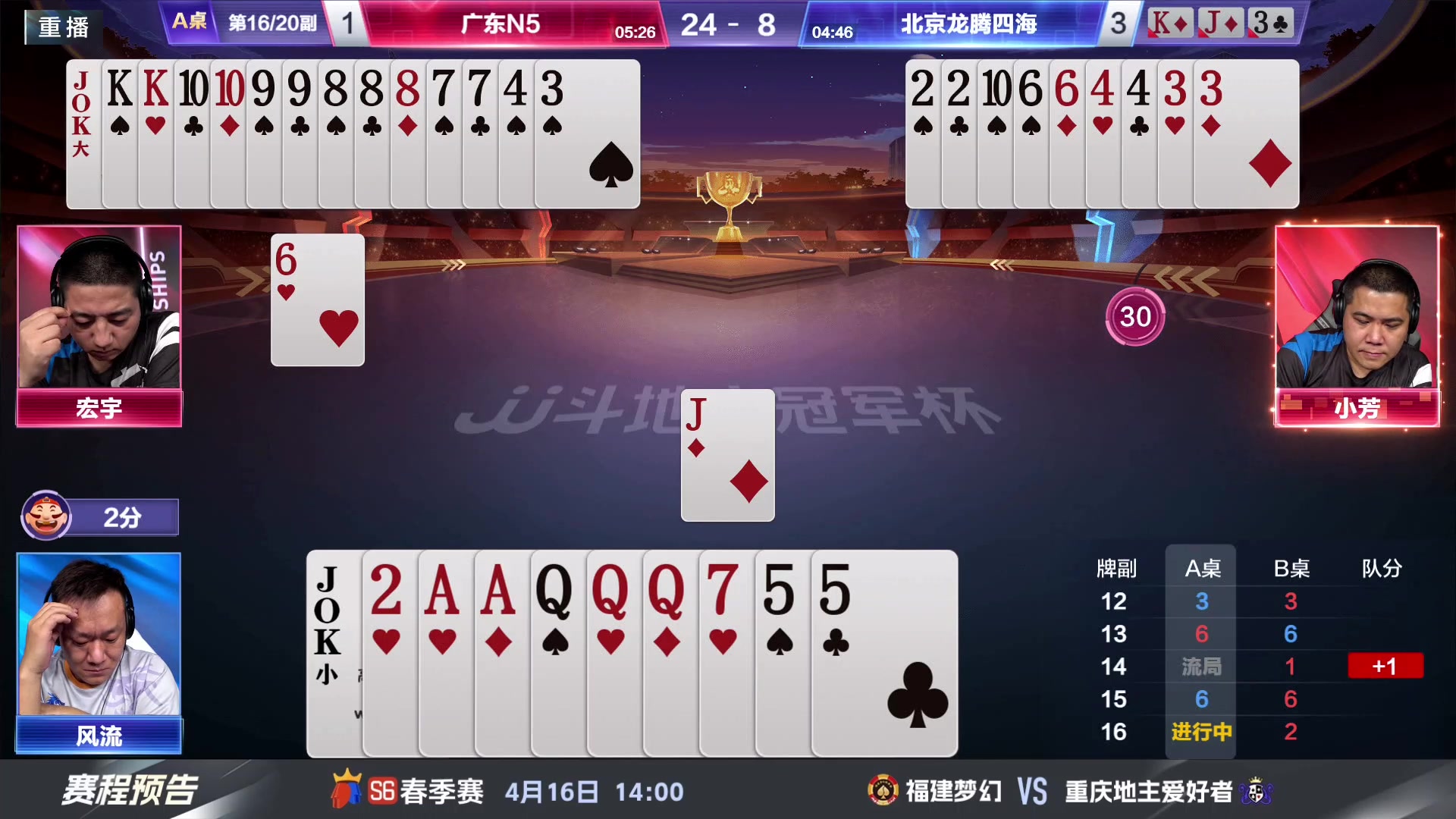 【2024-04-15 21点场】JJ斗地主官方：4.16春季赛收官战，D组登场！