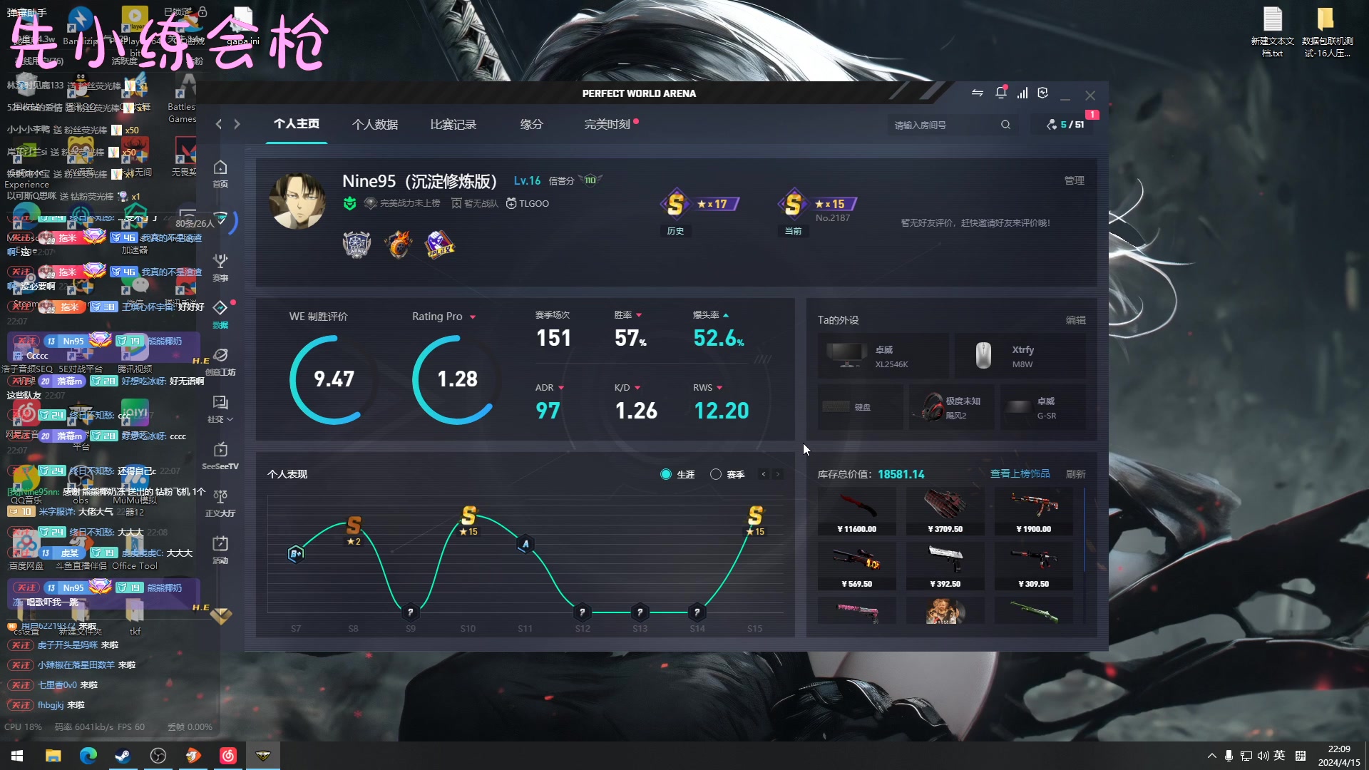【2024-04-15 21点场】Nine95nn：gogo5（努力认真修炼版）