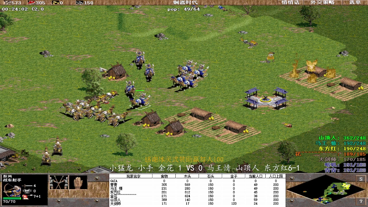 小猛龙 小手 金花 2 VS 3 马王情 山顶人 东方红6-1