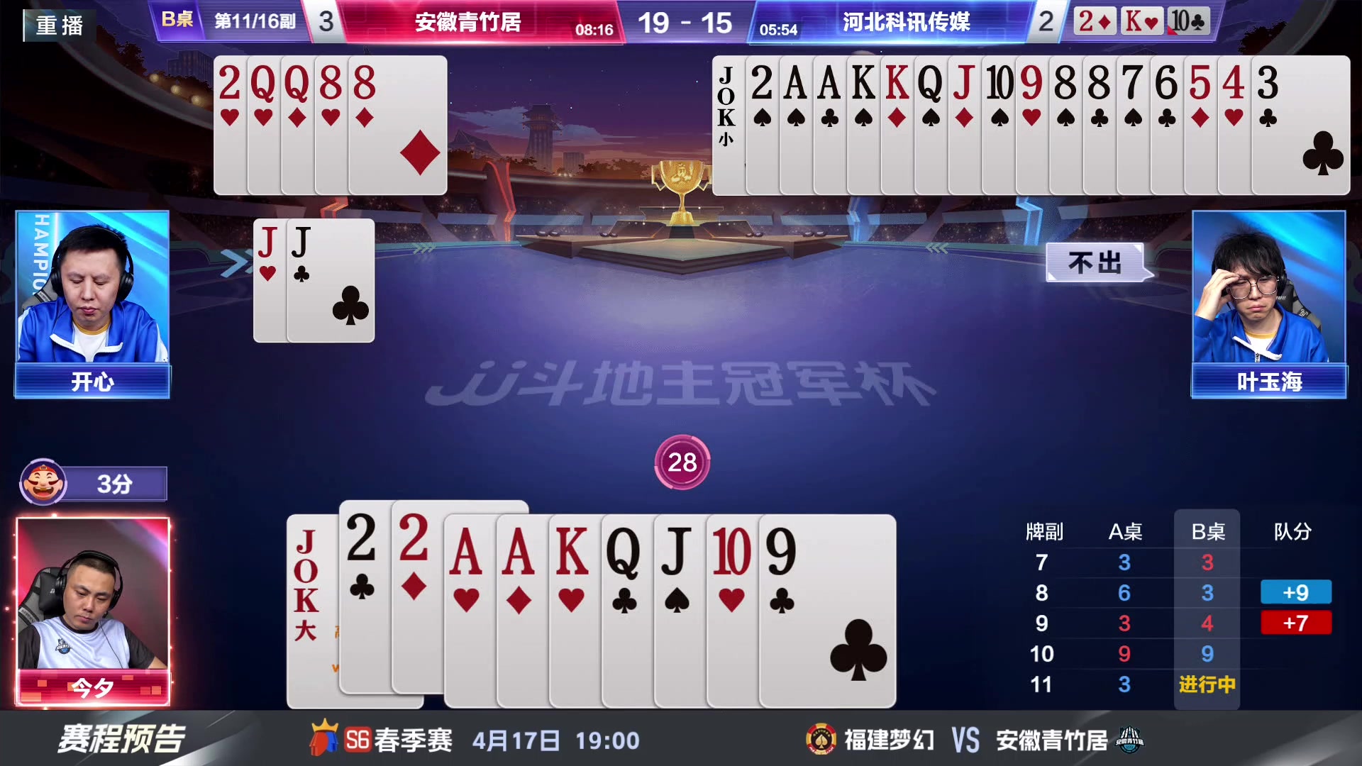 【2024-04-17 07点场】JJ斗地主官方：春季赛D组精彩继续