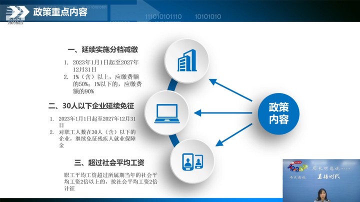 【正能量】残疾人就业保障金社会保险费优惠政策宣讲 20240418 09点场