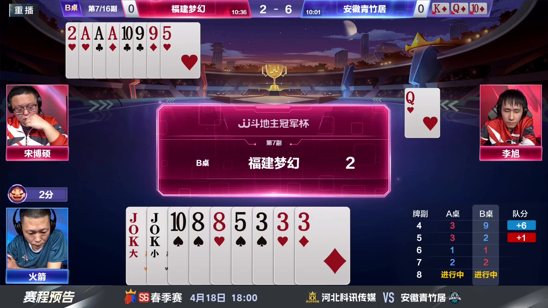 【2024-04-18 05点场】JJ斗地主官方：春季赛D组精彩继续