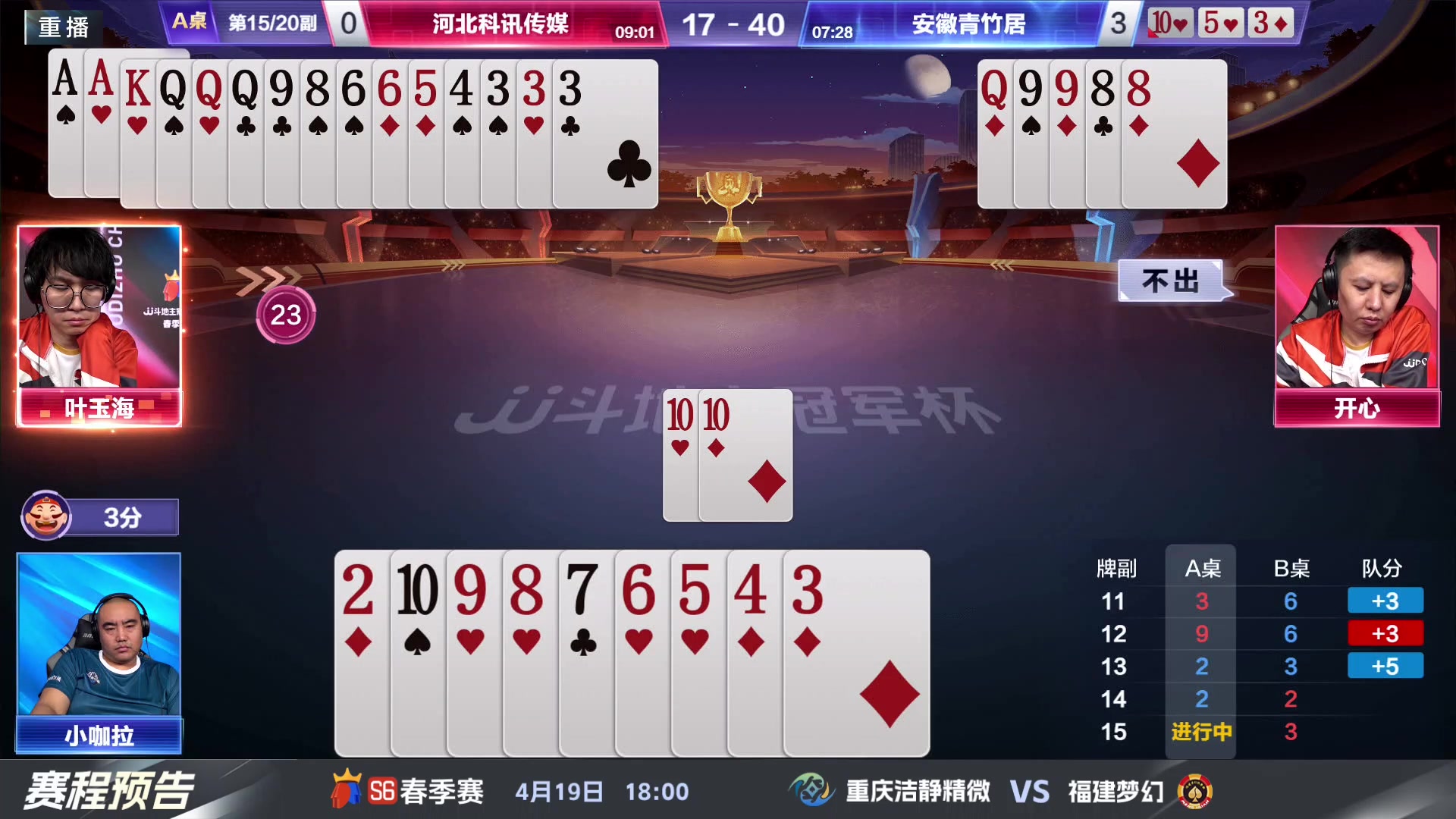 【2024-04-19 13点场】JJ斗地主官方：春季赛D组精彩继续