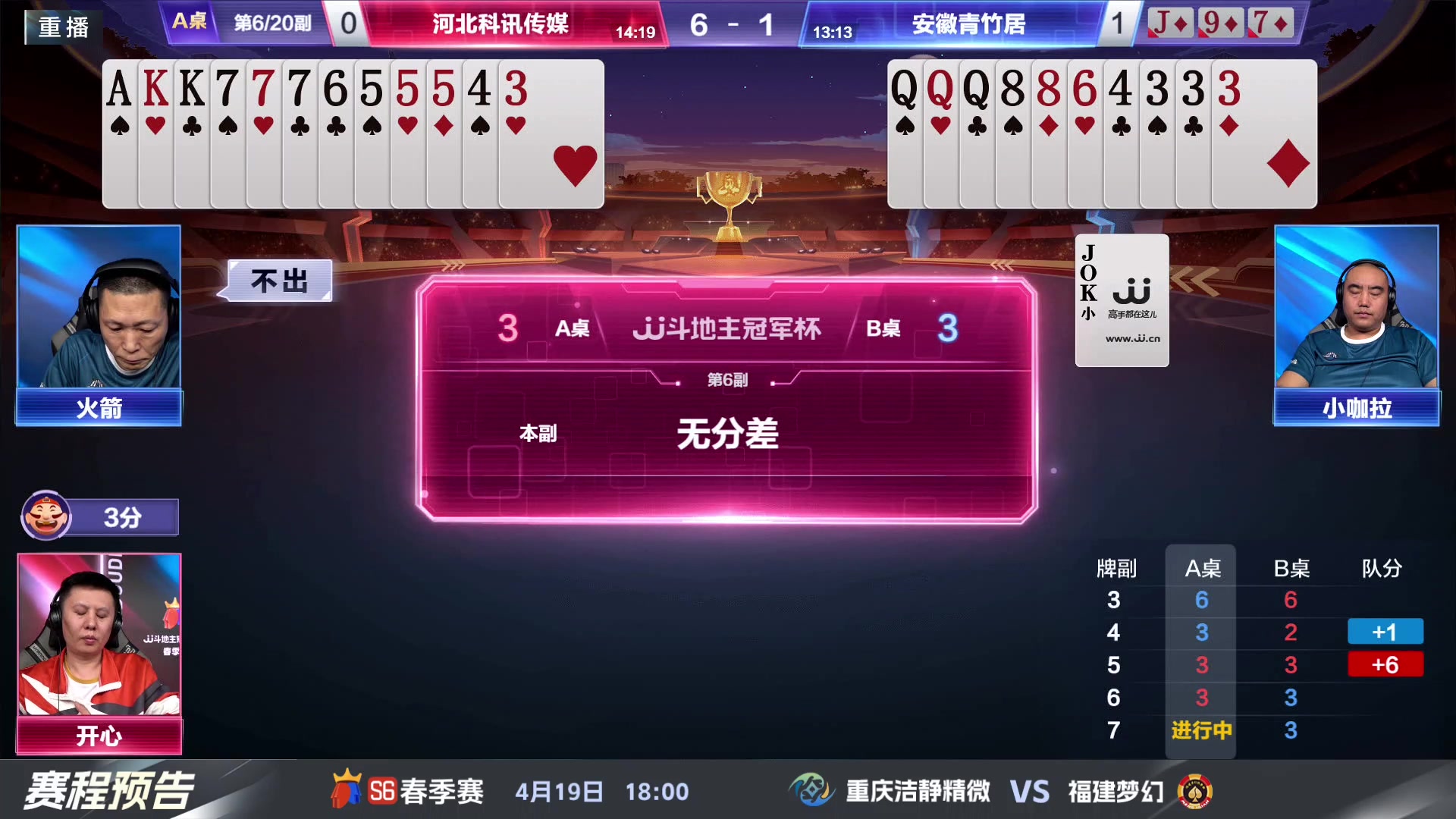 【2024-04-18 21点场】JJ斗地主官方：春季赛D组精彩继续