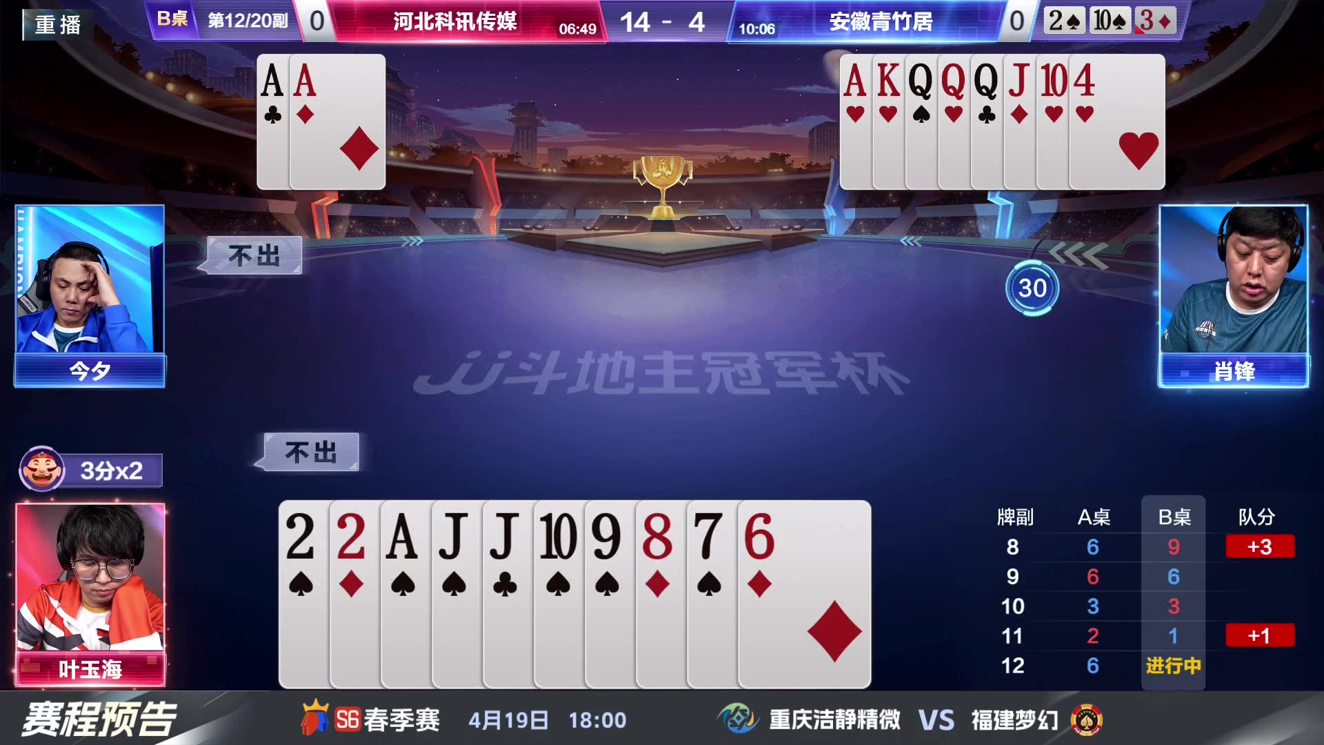 【2024-04-18 23点场】JJ斗地主官方：春季赛D组精彩继续