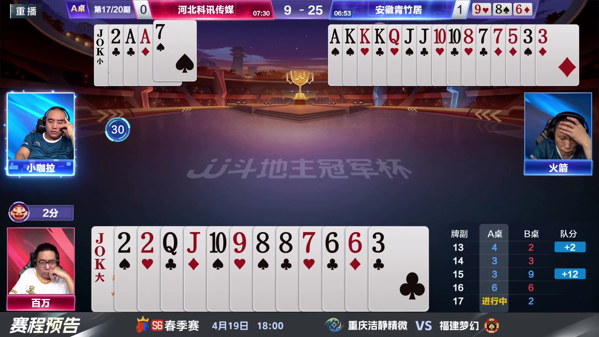 【2024-04-19 07点场】JJ斗地主官方：春季赛D组精彩继续