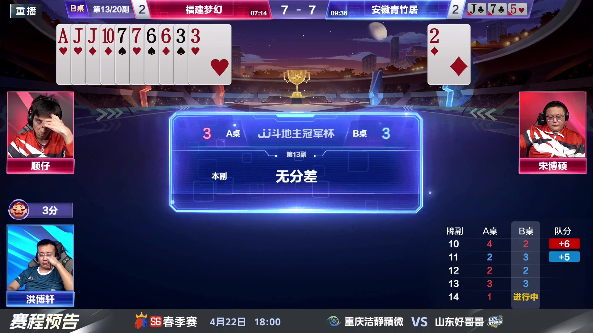 【2024-04-22 01点场】JJ斗地主官方：春季赛D组精彩继续