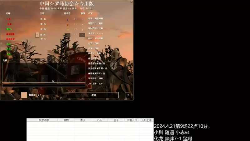 小科 随遇 小志2vs3 化龙 胖胖7-1 猛哥