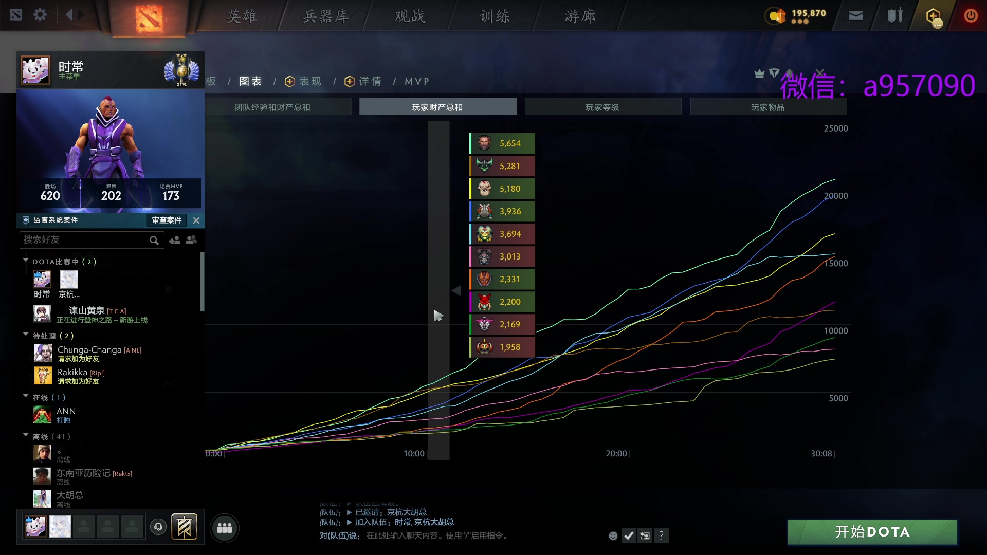 【2024-04-22 14点场】踏上征途167：30000分主播---有车位