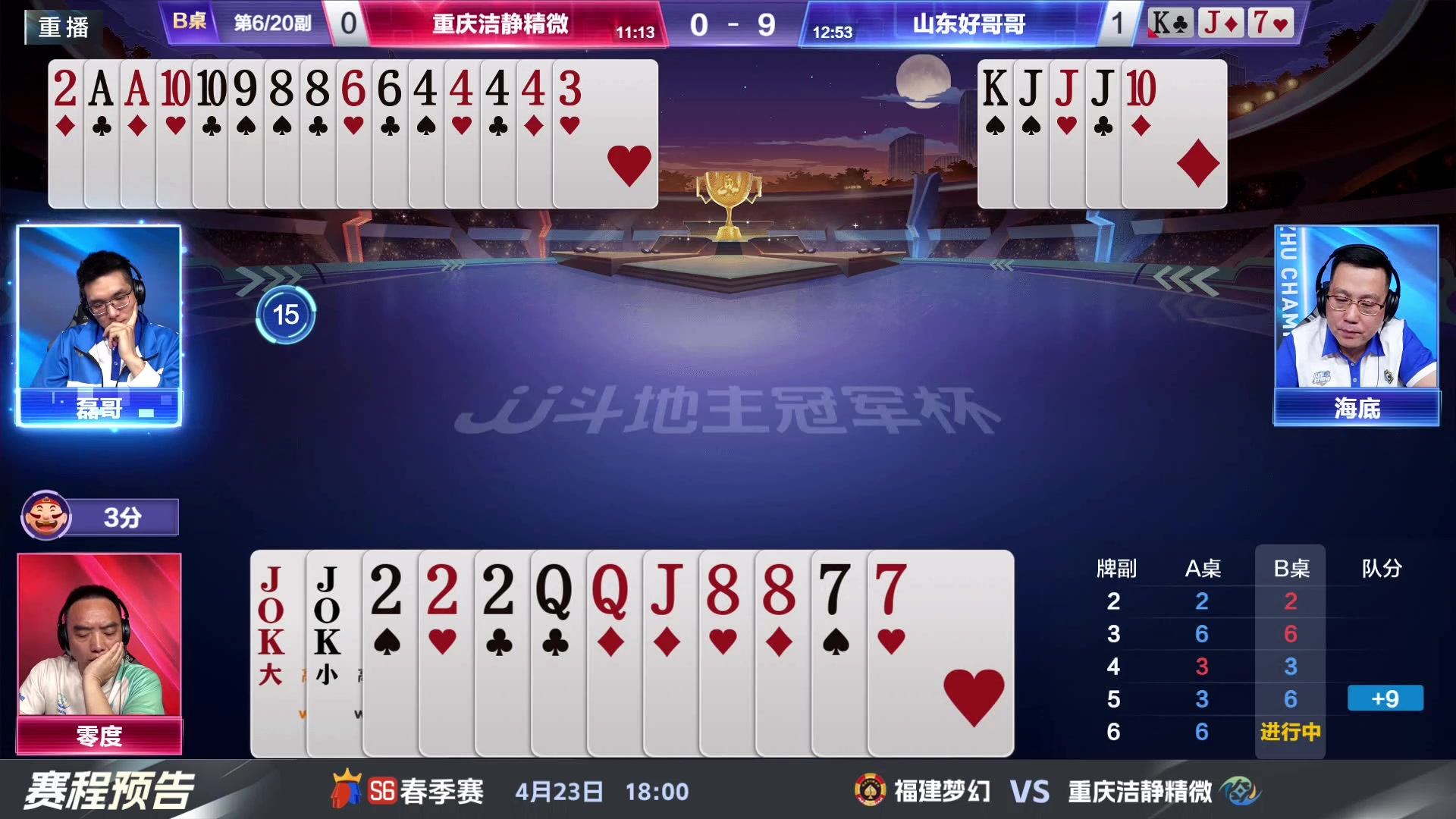 【2024-04-23 15点场】JJ斗地主官方：最后一批春季赛八强门票