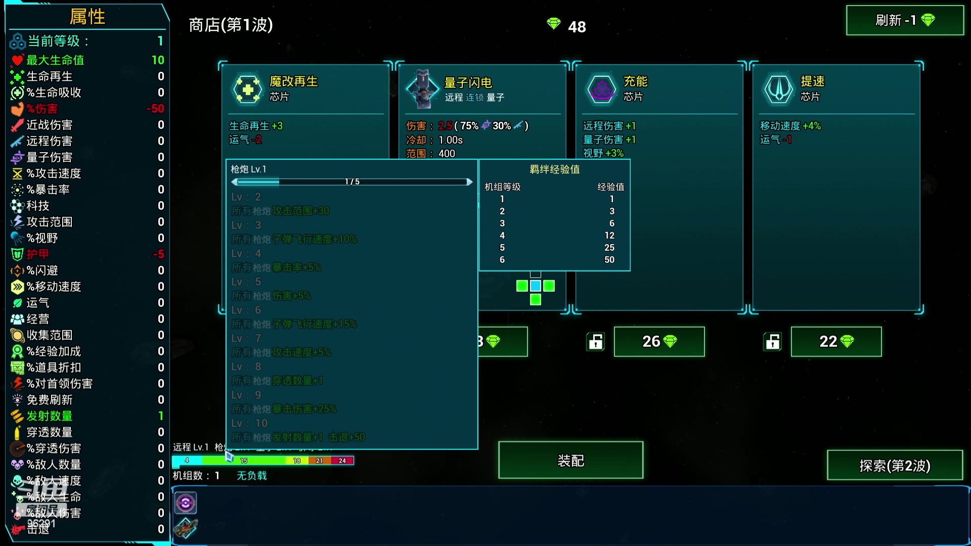 【2024-04-25 18点场】东北大鹌鹑：东北大鹌鹑 恐怖如斯