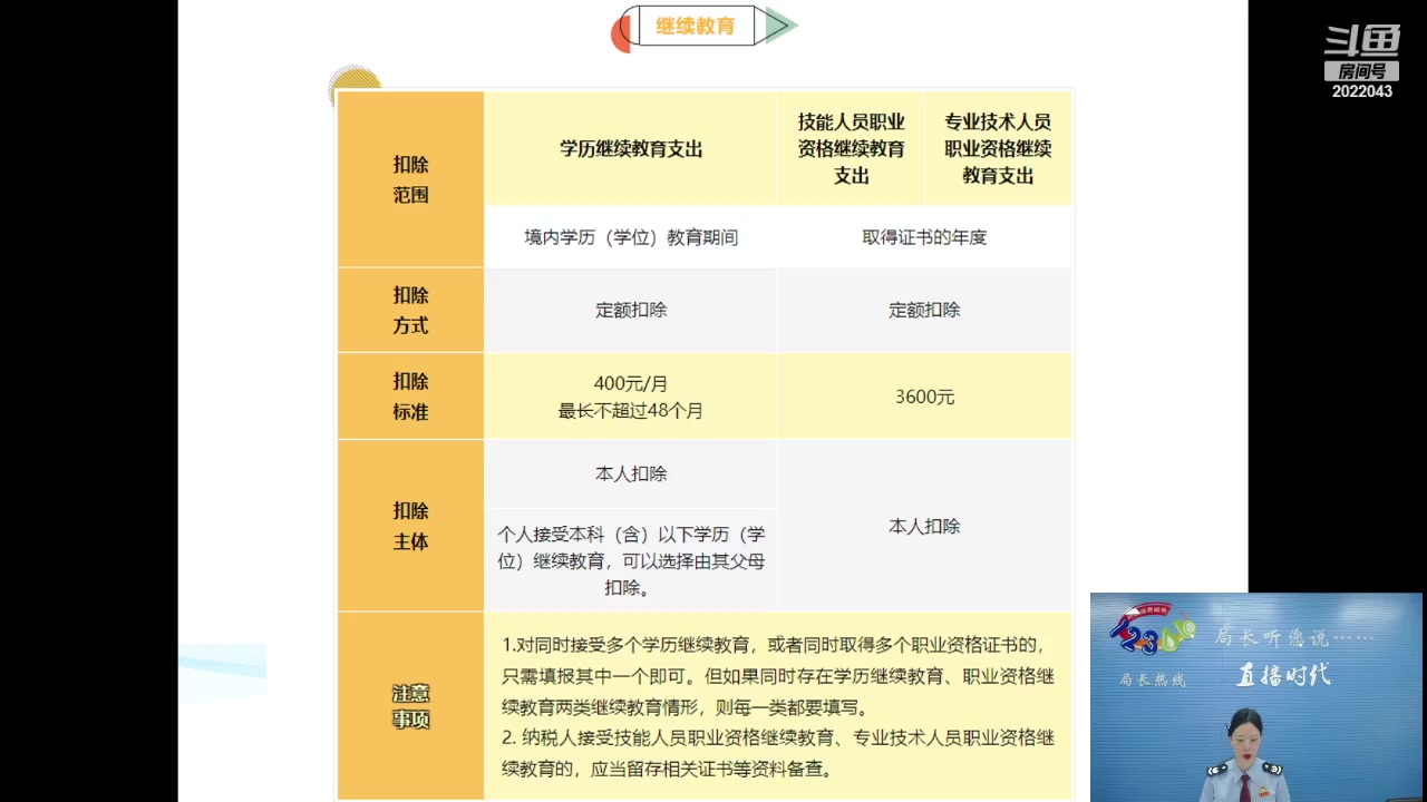 【2024-04-25 09点场】武汉税务直播间：2023年度个人所得税汇算清缴政策培训