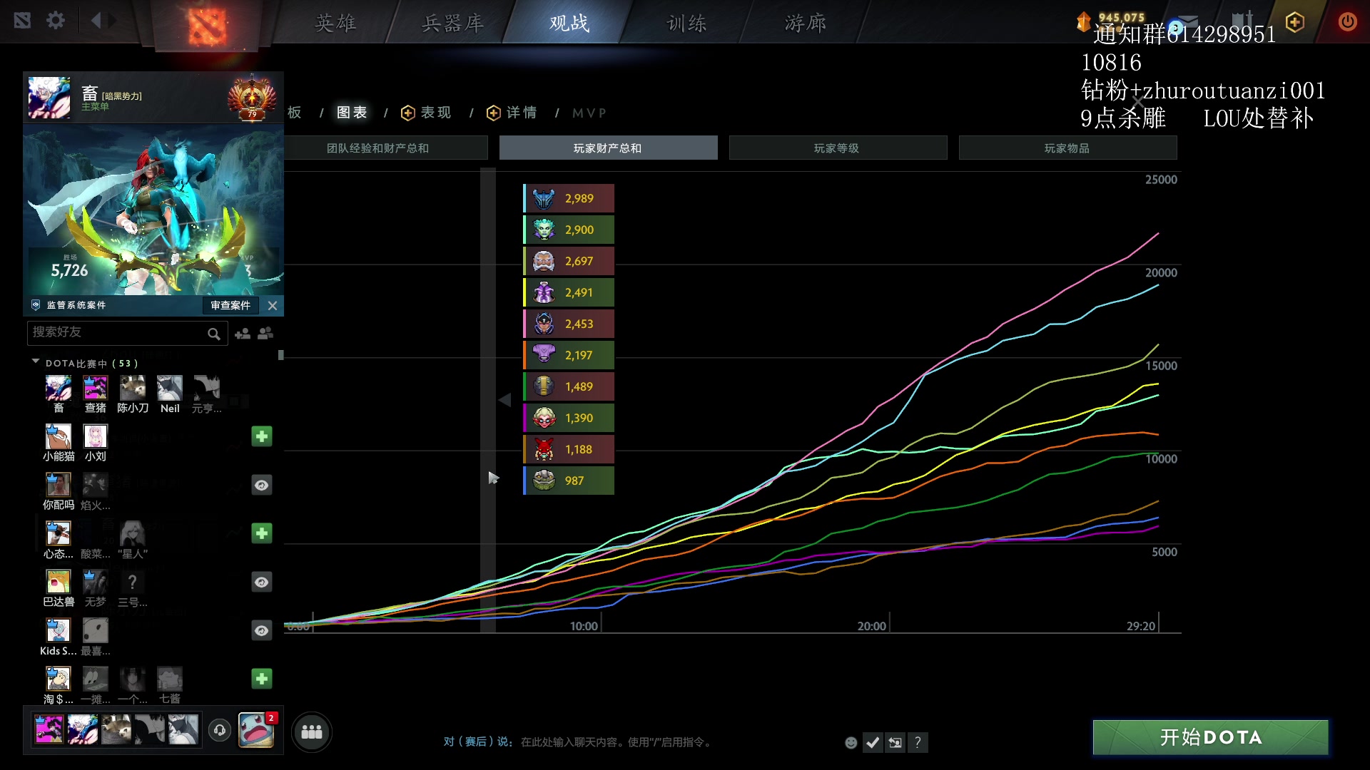 【2024-04-26 21点场】斗帝Yang：技术主播不搞笑！