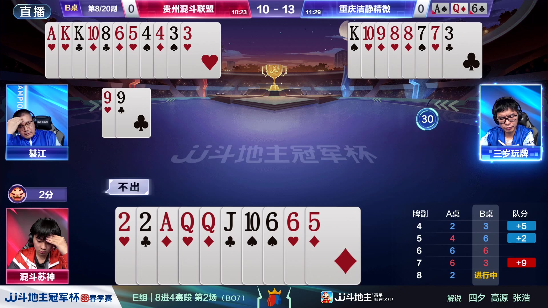 【2024-04-27 17点场】JJ斗地主官方：八强擂台竞技，殊胜之战！