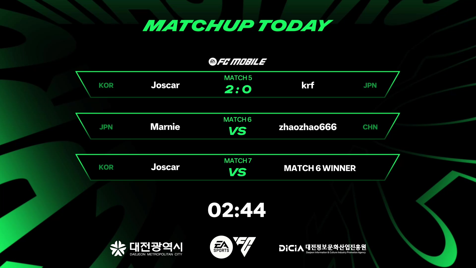 【2024-04-27 11点场】A胖瘦了：双倍-FCPro大师赛败者组