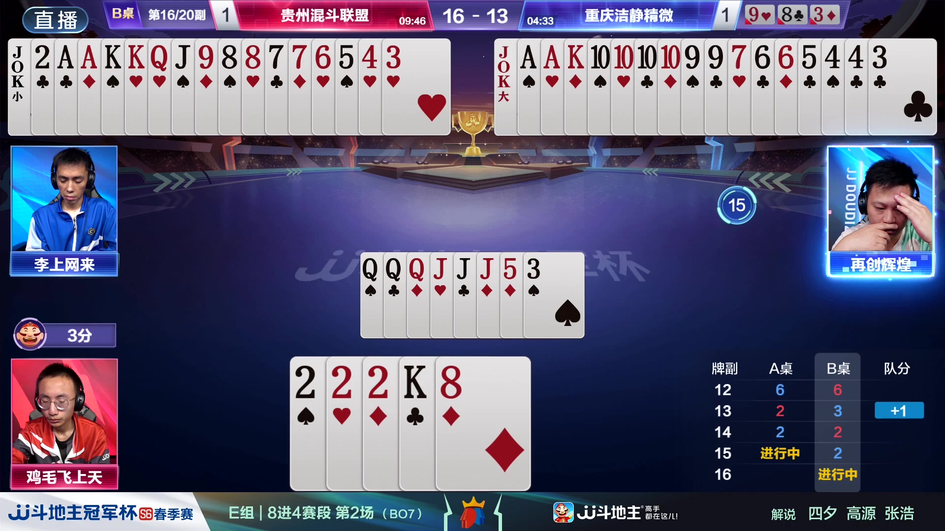 【2024-04-27 19点场】JJ斗地主官方：八强擂台竞技，殊胜之战！